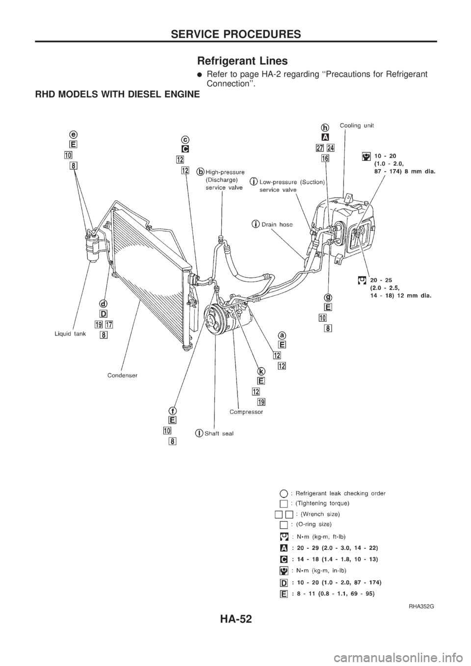 NISSAN PICK-UP 1998 Repair Manual Refrigerant Lines
lRefer to page HA-2 regarding ``Precautions for Refrigerant
Connection.
RHD MODELS WITH DIESEL ENGINE
RHA352G
SERVICE PROCEDURES
HA-52 NISSAN PICK-UP 1998 Repair Manual Refrigerant Lines
lRefer to page HA-2 regarding ``Precautions for Refrigerant
Connection.
RHD MODELS WITH DIESEL ENGINE
RHA352G
SERVICE PROCEDURES
HA-52