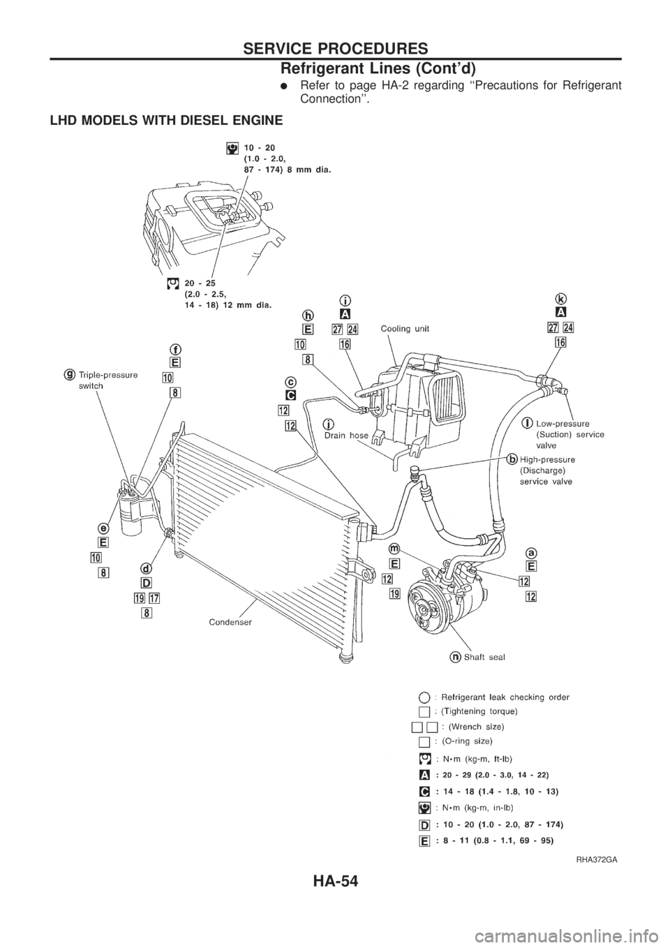 NISSAN PICK-UP 1998 Repair Manual lRefer to page HA-2 regarding ``Precautions for Refrigerant
Connection.
LHD MODELS WITH DIESEL ENGINE
RHA372GA
.
SERVICE PROCEDURES
Refrigerant Lines (Contd)
HA-54 NISSAN PICK-UP 1998 Repair Manual lRefer to page HA-2 regarding ``Precautions for Refrigerant
Connection.
LHD MODELS WITH DIESEL ENGINE
RHA372GA
.
SERVICE PROCEDURES
Refrigerant Lines (Contd)
HA-54