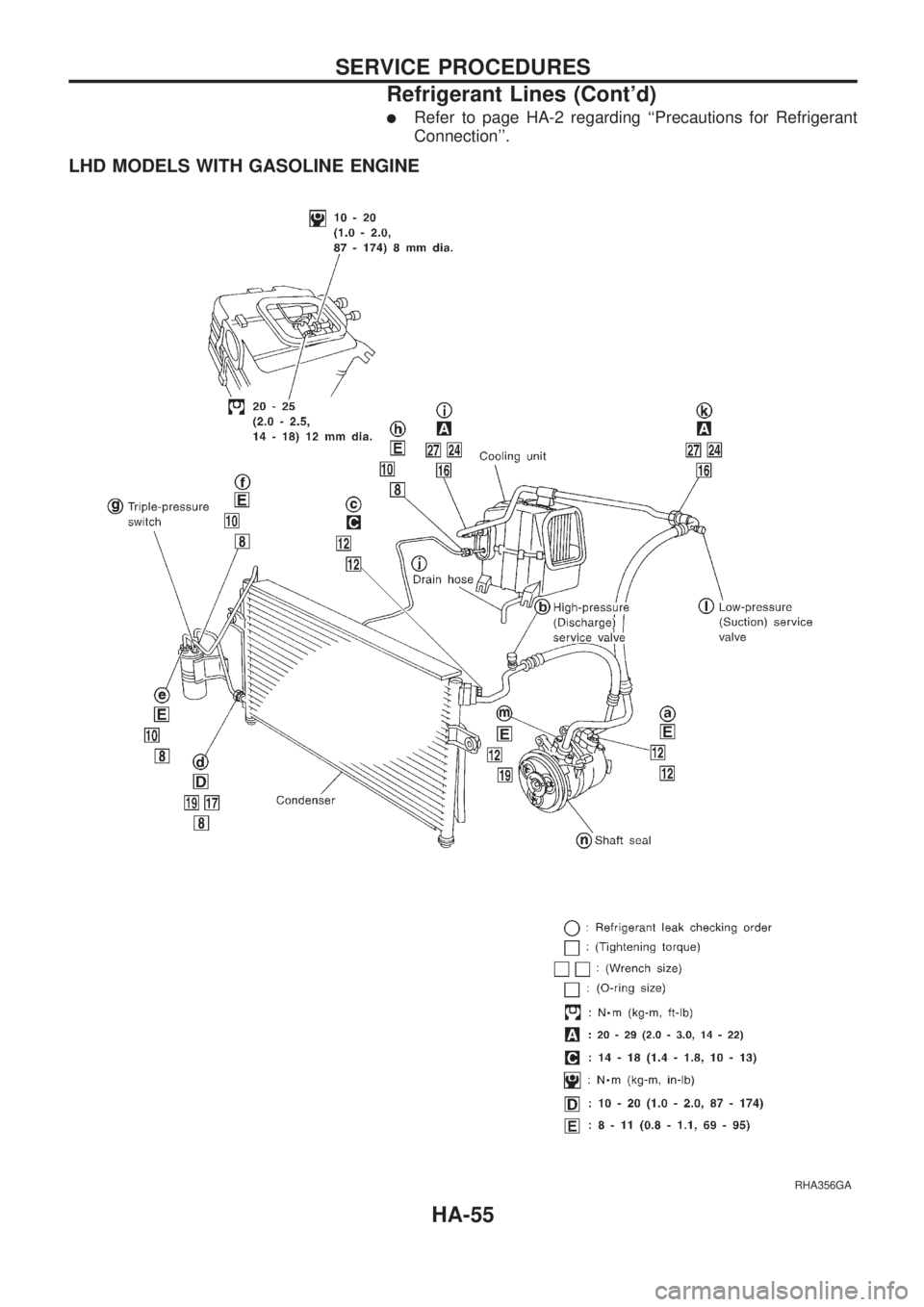 NISSAN PICK-UP 1998 Repair Manual lRefer to page HA-2 regarding ``Precautions for Refrigerant
Connection.
LHD MODELS WITH GASOLINE ENGINE
RHA356GA
.
SERVICE PROCEDURES
Refrigerant Lines (Contd)
HA-55 NISSAN PICK-UP 1998 Repair Manual lRefer to page HA-2 regarding ``Precautions for Refrigerant
Connection.
LHD MODELS WITH GASOLINE ENGINE
RHA356GA
.
SERVICE PROCEDURES
Refrigerant Lines (Contd)
HA-55