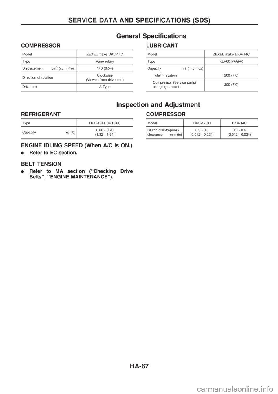 NISSAN PICK-UP 1998  Repair Manual General Specifications
COMPRESSOR
Model ZEXEL make DKV-14C
Type Vane rotary
Displacement cm
3(cu in)/rev. 140 (8.54)
Direction of rotationClockwise
(Viewed from drive end)
Drive belt A Type
LUBRICANT
