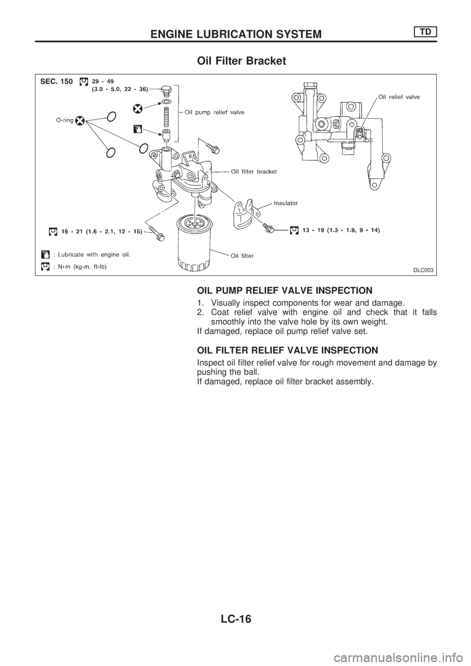 NISSAN PICK-UP 1998  Repair Manual Oil Filter Bracket
OIL PUMP RELIEF VALVE INSPECTION
1. Visually inspect components for wear and damage.
2. Coat relief valve with engine oil and check that it falls
smoothly into the valve hole by its