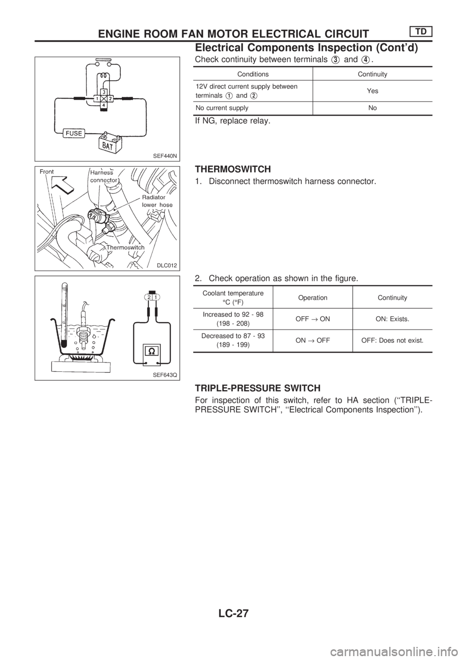NISSAN PICK-UP 1998  Repair Manual Check continuity between terminalsV3andV4.
Conditions Continuity
12V direct current supply between
terminals
V1andV2Yes
No current supply No
If NG, replace relay.
THERMOSWITCH
1. Disconnect thermoswit