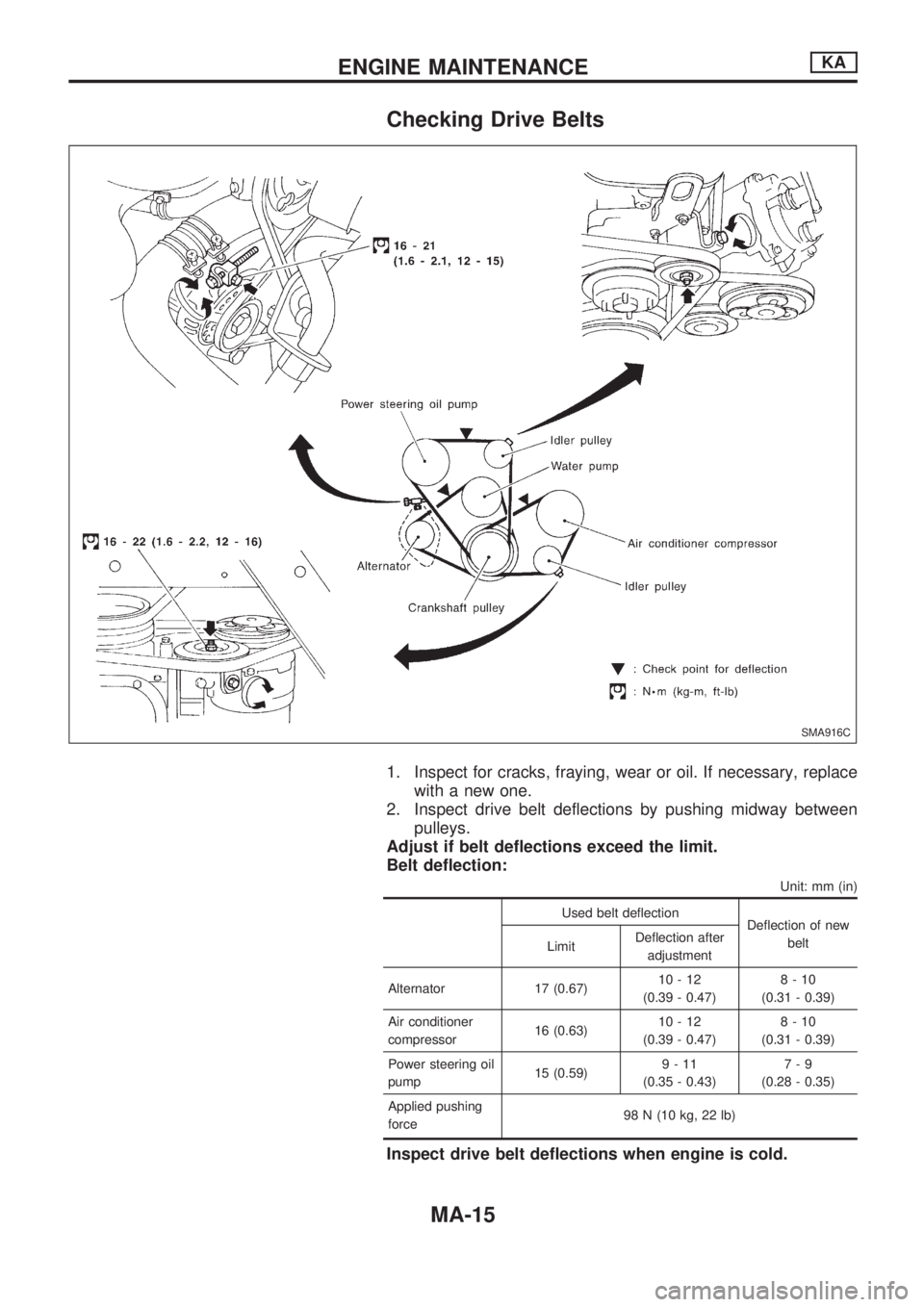 NISSAN PICK-UP 1998 Repair Manual Checking Drive Belts
1. Inspect for cracks, fraying, wear or oil. If necessary, replace
with a new one.
2. Inspect drive belt deflections by pushing midway between
pulleys.
Adjust if belt deflections NISSAN PICK-UP 1998 Repair Manual Checking Drive Belts
1. Inspect for cracks, fraying, wear or oil. If necessary, replace
with a new one.
2. Inspect drive belt deflections by pushing midway between
pulleys.
Adjust if belt deflections