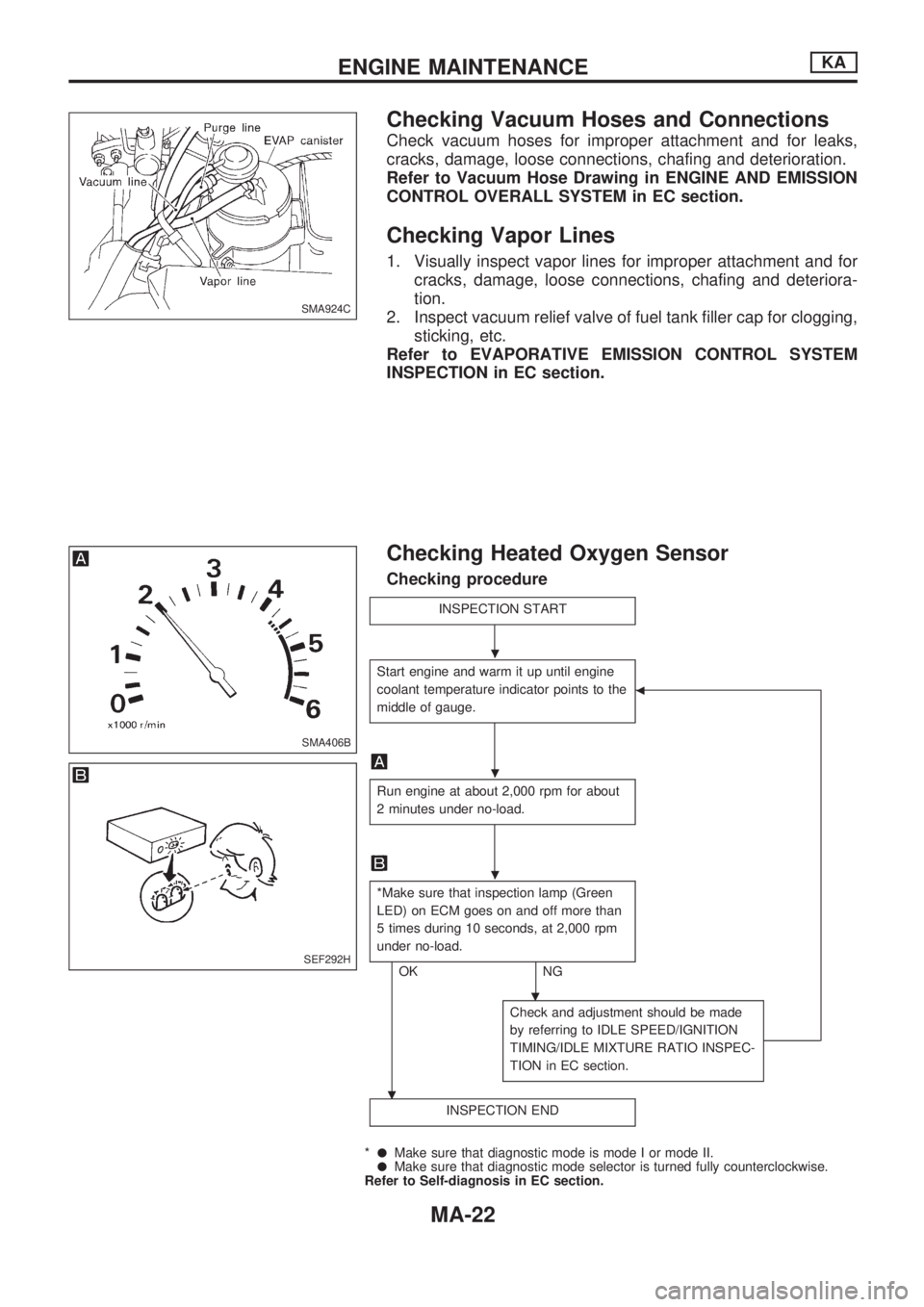 NISSAN PICK-UP 1998 Repair Manual Checking Vacuum Hoses and Connections
Check vacuum hoses for improper attachment and for leaks,
cracks, damage, loose connections, chafing and deterioration.
Refer to Vacuum Hose Drawing in ENGINE AND NISSAN PICK-UP 1998 Repair Manual Checking Vacuum Hoses and Connections
Check vacuum hoses for improper attachment and for leaks,
cracks, damage, loose connections, chafing and deterioration.
Refer to Vacuum Hose Drawing in ENGINE AND