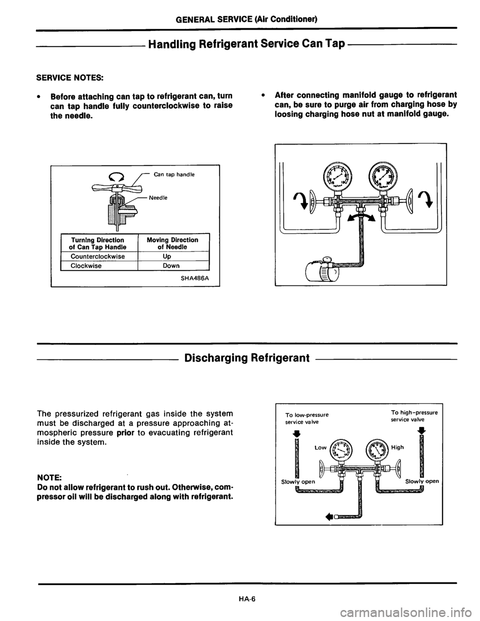 NISSAN PICK-UP 1983 Service Repair Manual Downloaded from www.Manualslib.com manuals search engine NISSAN PICK-UP 1983 Service Repair Manual Downloaded from www.Manualslib.com manuals search engine