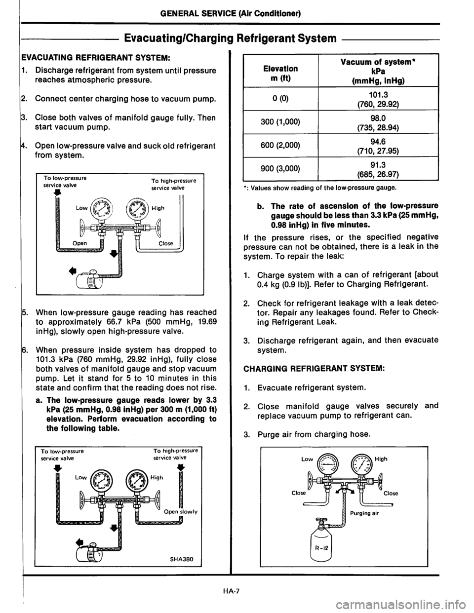 NISSAN PICK-UP 1983 Service Repair Manual Downloaded from www.Manualslib.com manuals search engine NISSAN PICK-UP 1983 Service Repair Manual Downloaded from www.Manualslib.com manuals search engine