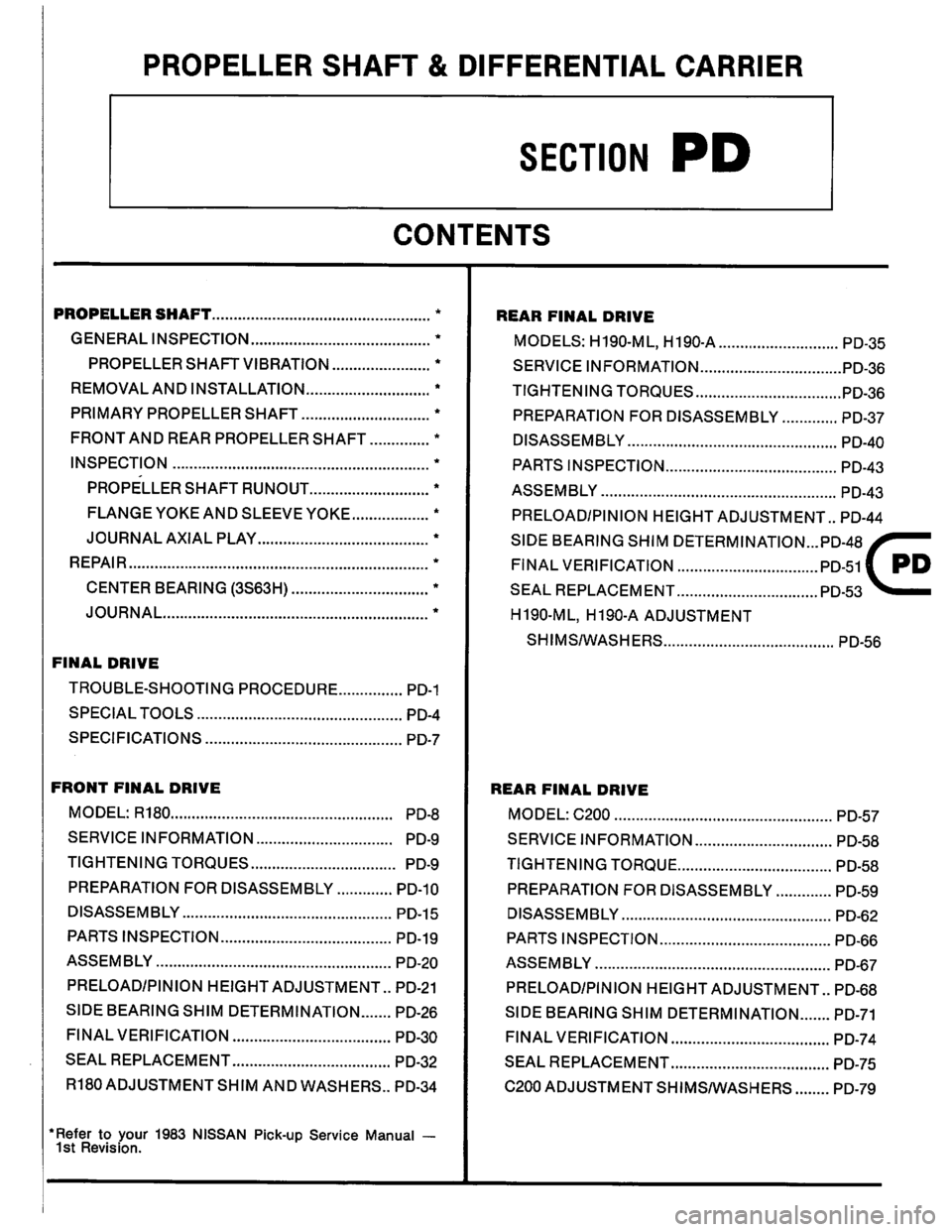 NISSAN PICK-UP 1983 Service User Guide Downloaded from www.Manualslib.com manuals search engine NISSAN PICK-UP 1983 Service User Guide Downloaded from www.Manualslib.com manuals search engine