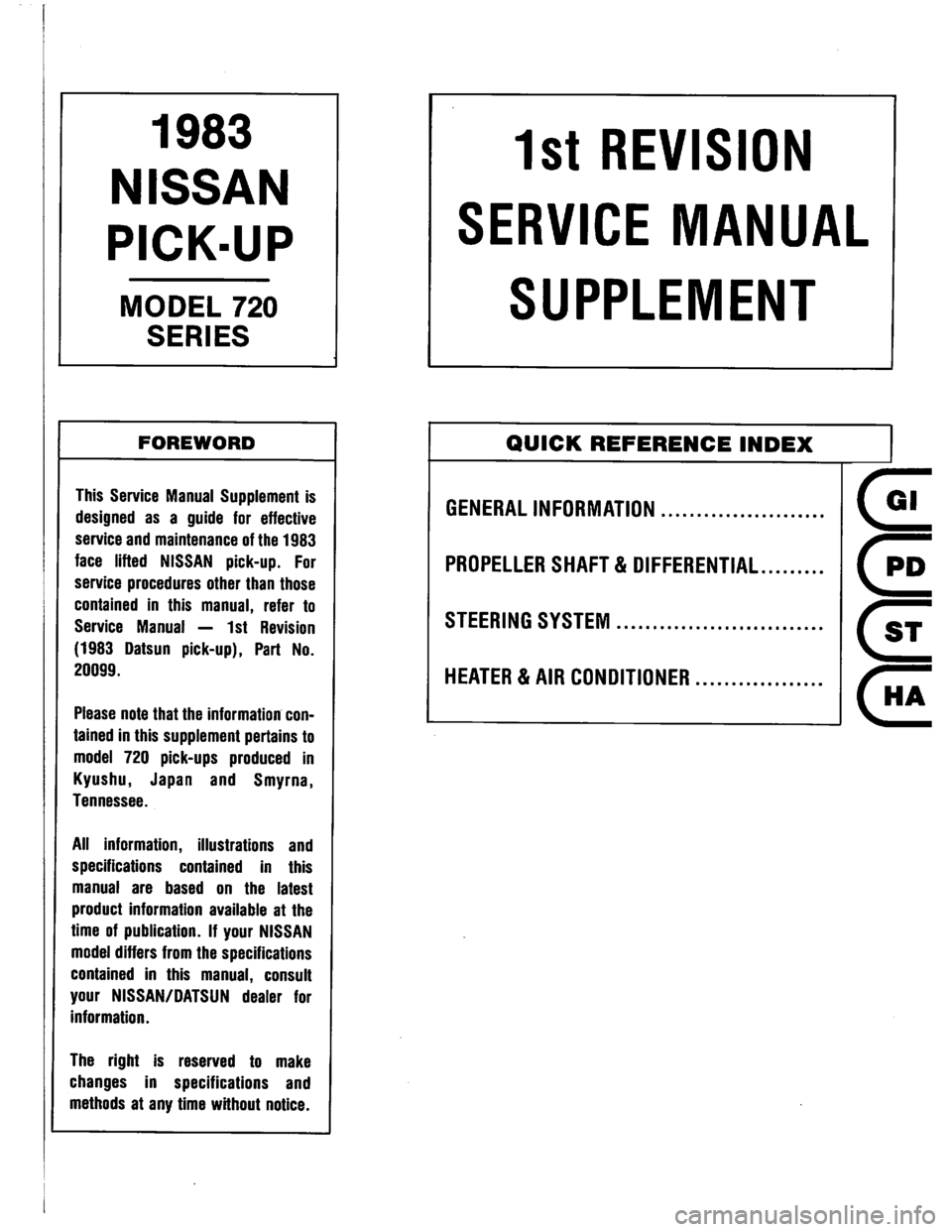 NISSAN PICK-UP 1983  Service Repair Manual Downloaded from www.Manualslib.com manuals search engine   