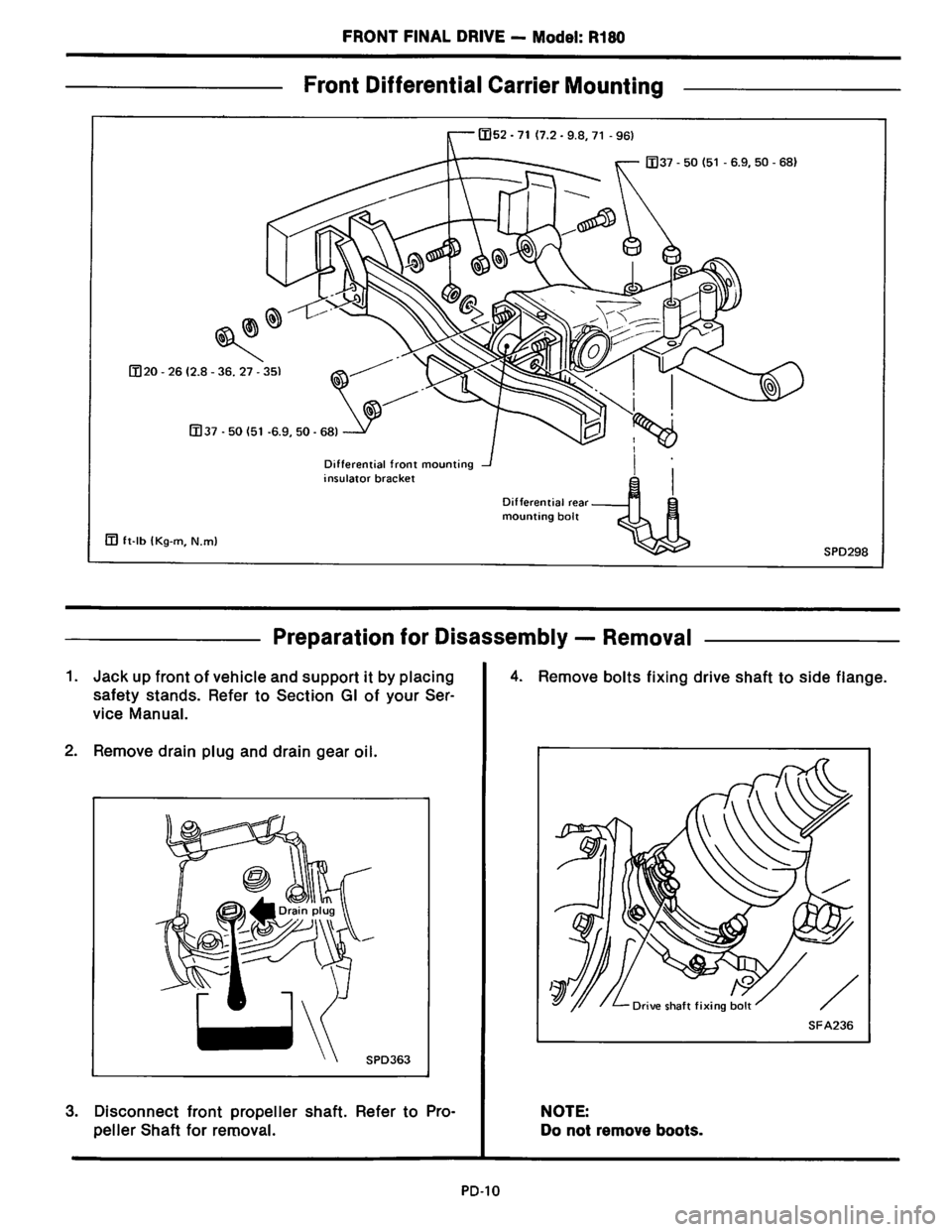 NISSAN PICK-UP 1983 Service Owners Manual Downloaded from www.Manualslib.com manuals search engine NISSAN PICK-UP 1983 Service Owners Manual Downloaded from www.Manualslib.com manuals search engine