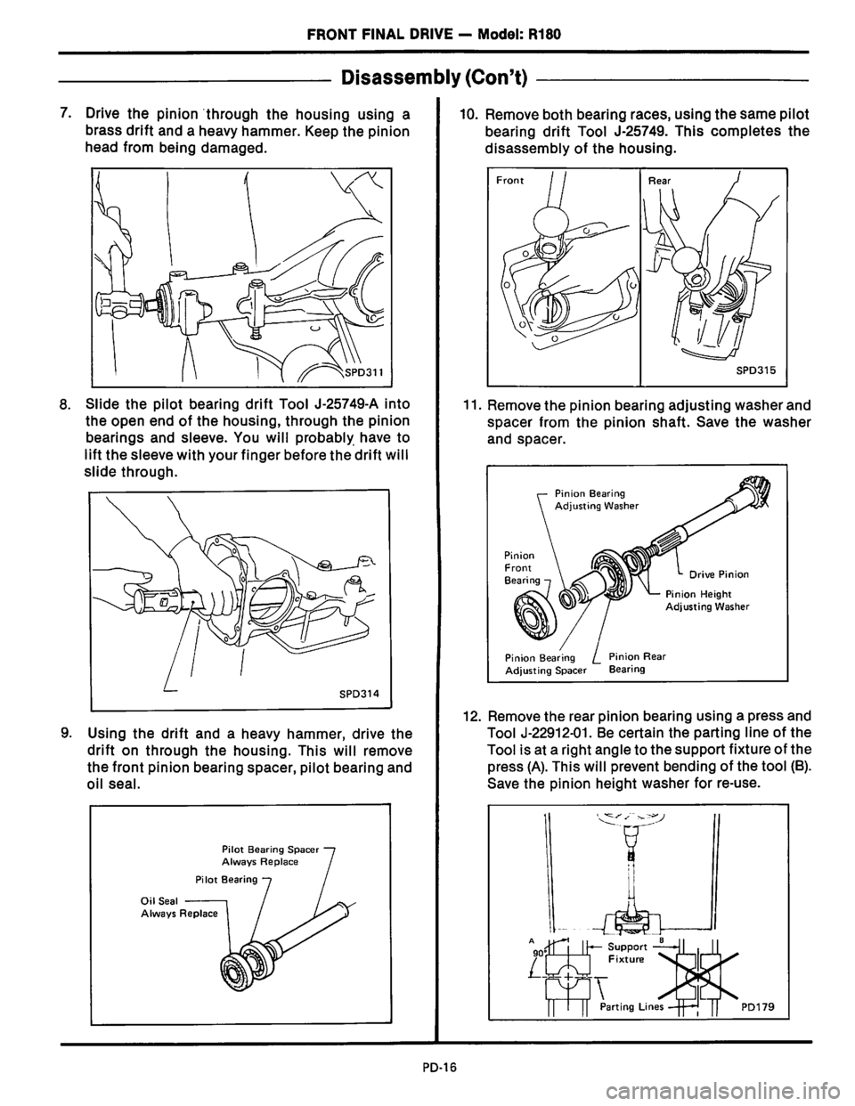 NISSAN PICK-UP 1983 Service Owners Manual Downloaded from www.Manualslib.com manuals search engine NISSAN PICK-UP 1983 Service Owners Manual Downloaded from www.Manualslib.com manuals search engine