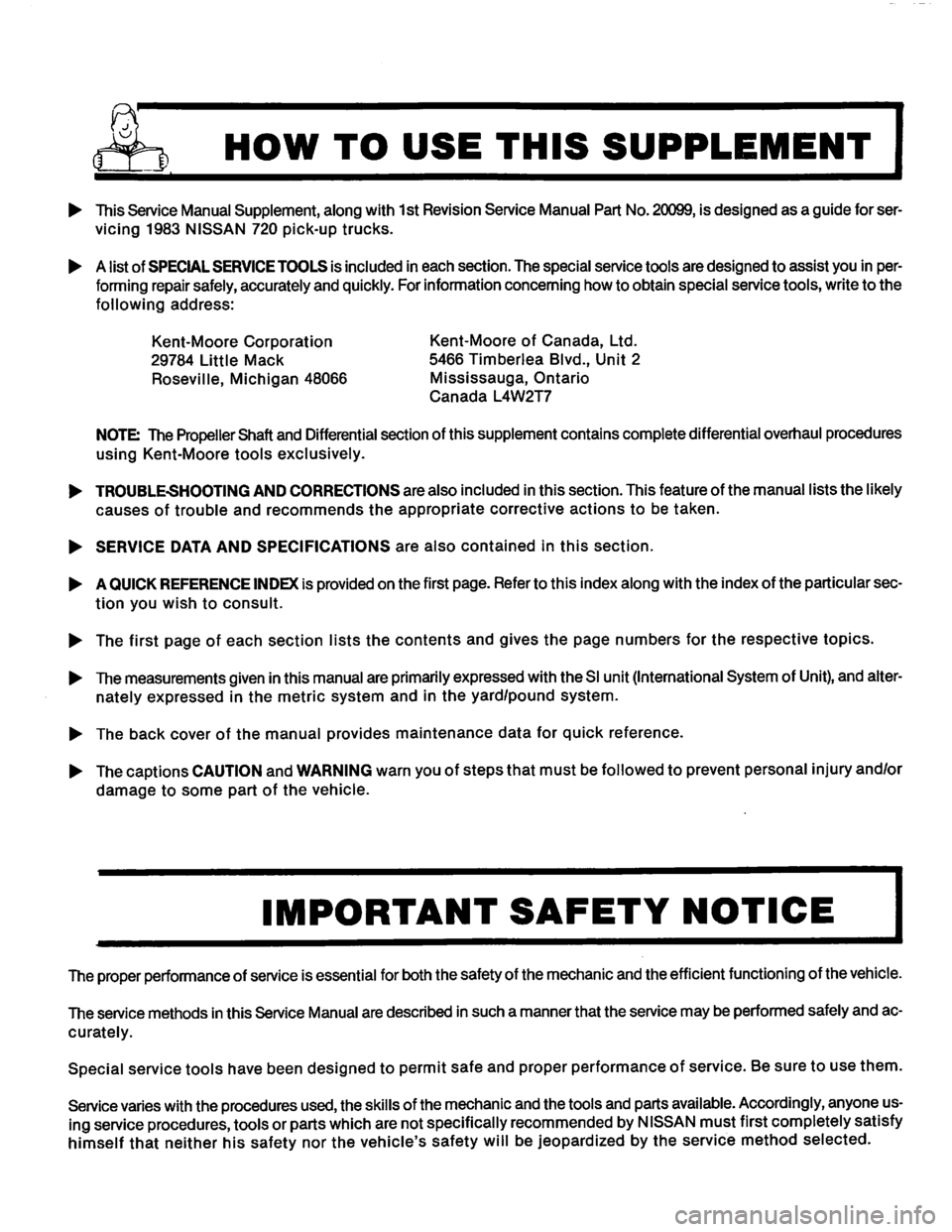 NISSAN PICK-UP 1983  Service Repair Manual Downloaded from www.Manualslib.com manuals search engine   