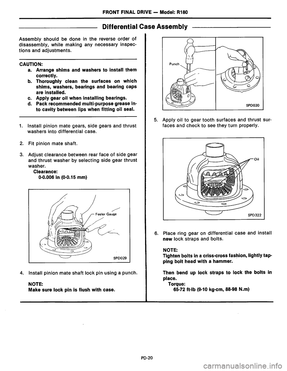 NISSAN PICK-UP 1983 Service Owners Guide Downloaded from www.Manualslib.com manuals search engine NISSAN PICK-UP 1983 Service Owners Guide Downloaded from www.Manualslib.com manuals search engine