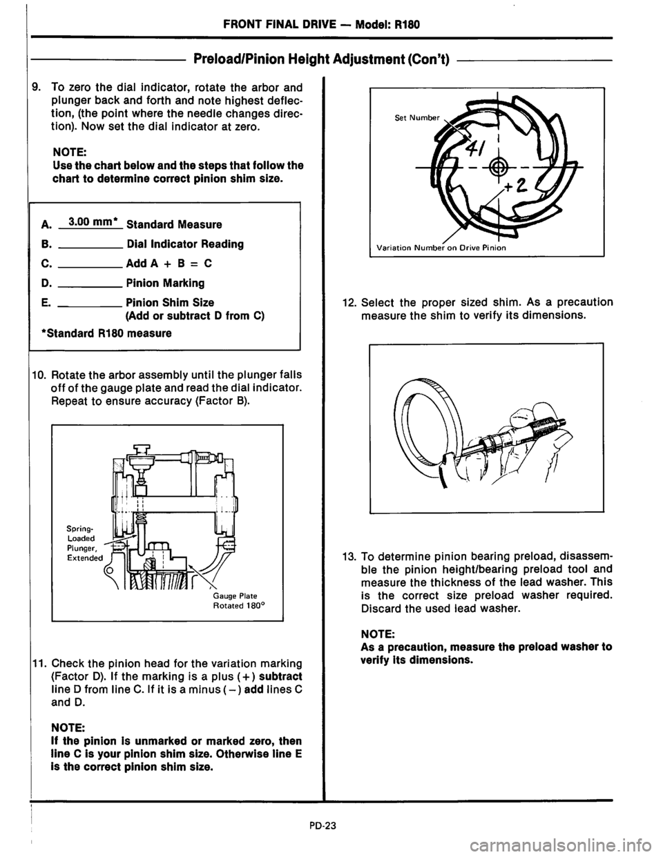NISSAN PICK-UP 1983 Service Owners Guide Downloaded from www.Manualslib.com manuals search engine NISSAN PICK-UP 1983 Service Owners Guide Downloaded from www.Manualslib.com manuals search engine