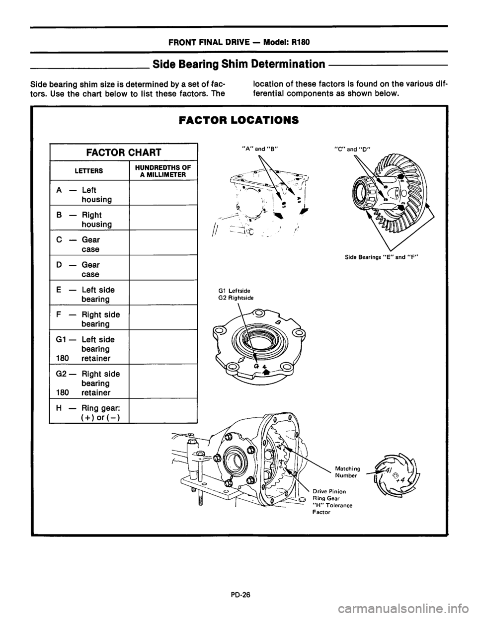 NISSAN PICK-UP 1983 Service Owners Guide Downloaded from www.Manualslib.com manuals search engine NISSAN PICK-UP 1983 Service Owners Guide Downloaded from www.Manualslib.com manuals search engine