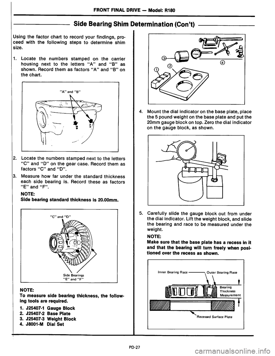 NISSAN PICK-UP 1983 Service Owners Guide Downloaded from www.Manualslib.com manuals search engine NISSAN PICK-UP 1983 Service Owners Guide Downloaded from www.Manualslib.com manuals search engine