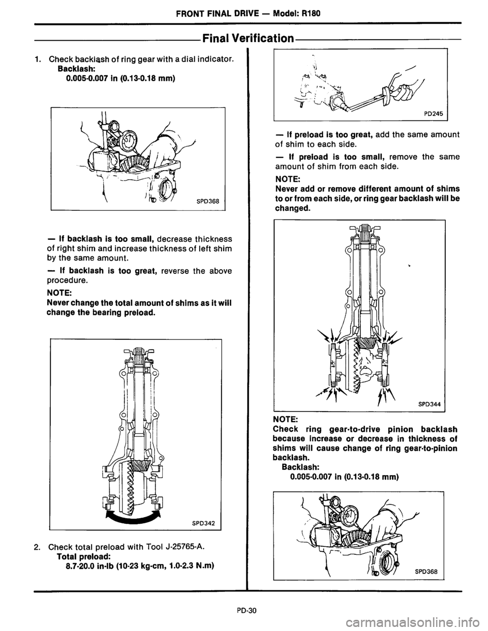 NISSAN PICK-UP 1983 Service Service Manual Downloaded from www.Manualslib.com manuals search engine NISSAN PICK-UP 1983 Service Service Manual Downloaded from www.Manualslib.com manuals search engine