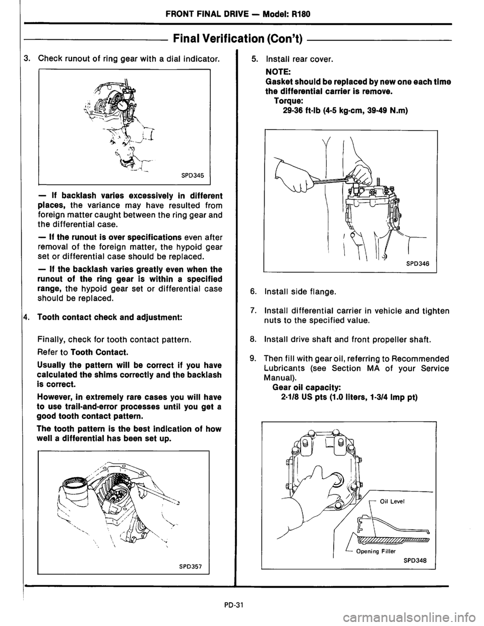 NISSAN PICK-UP 1983 Service Service Manual Downloaded from www.Manualslib.com manuals search engine NISSAN PICK-UP 1983 Service Service Manual Downloaded from www.Manualslib.com manuals search engine
