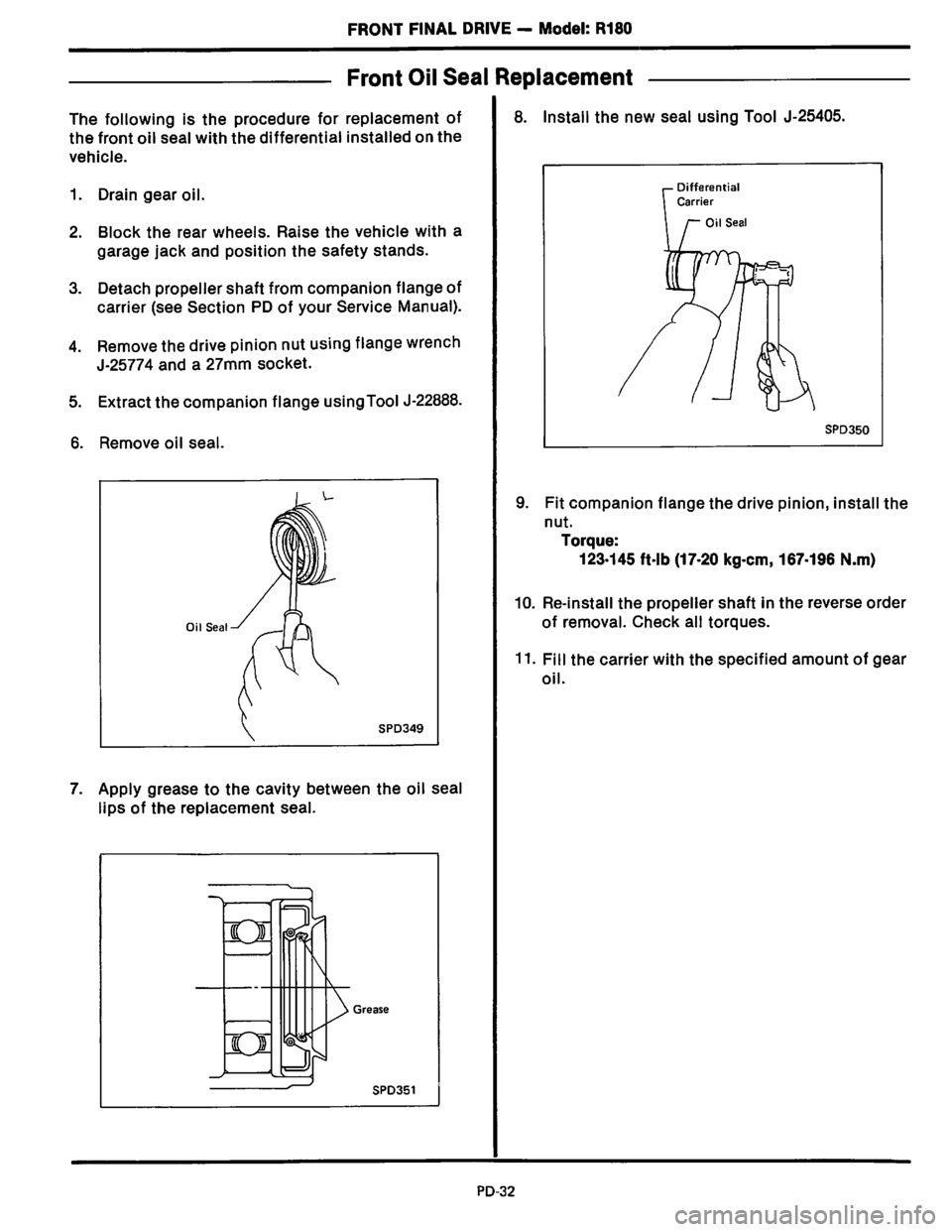 NISSAN PICK-UP 1983 Service Service Manual Downloaded from www.Manualslib.com manuals search engine NISSAN PICK-UP 1983 Service Service Manual Downloaded from www.Manualslib.com manuals search engine