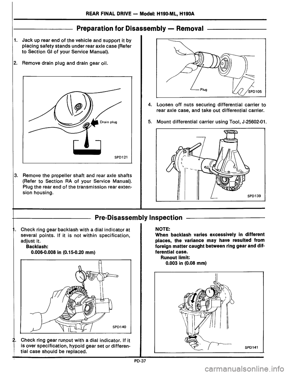 NISSAN PICK-UP 1983 Service Service Manual Downloaded from www.Manualslib.com manuals search engine NISSAN PICK-UP 1983 Service Service Manual Downloaded from www.Manualslib.com manuals search engine