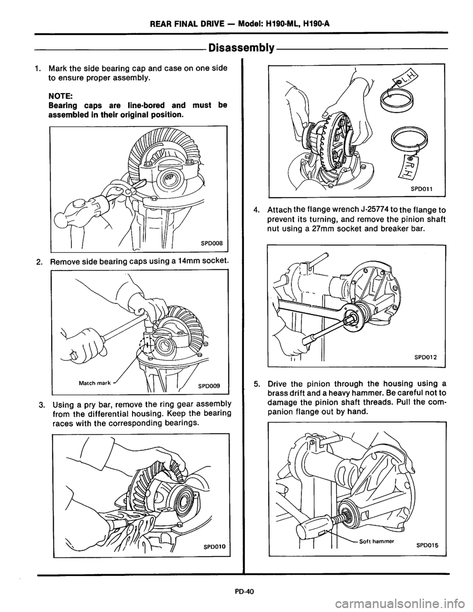 NISSAN PICK-UP 1983 Service Workshop Manual Downloaded from www.Manualslib.com manuals search engine NISSAN PICK-UP 1983 Service Workshop Manual Downloaded from www.Manualslib.com manuals search engine
