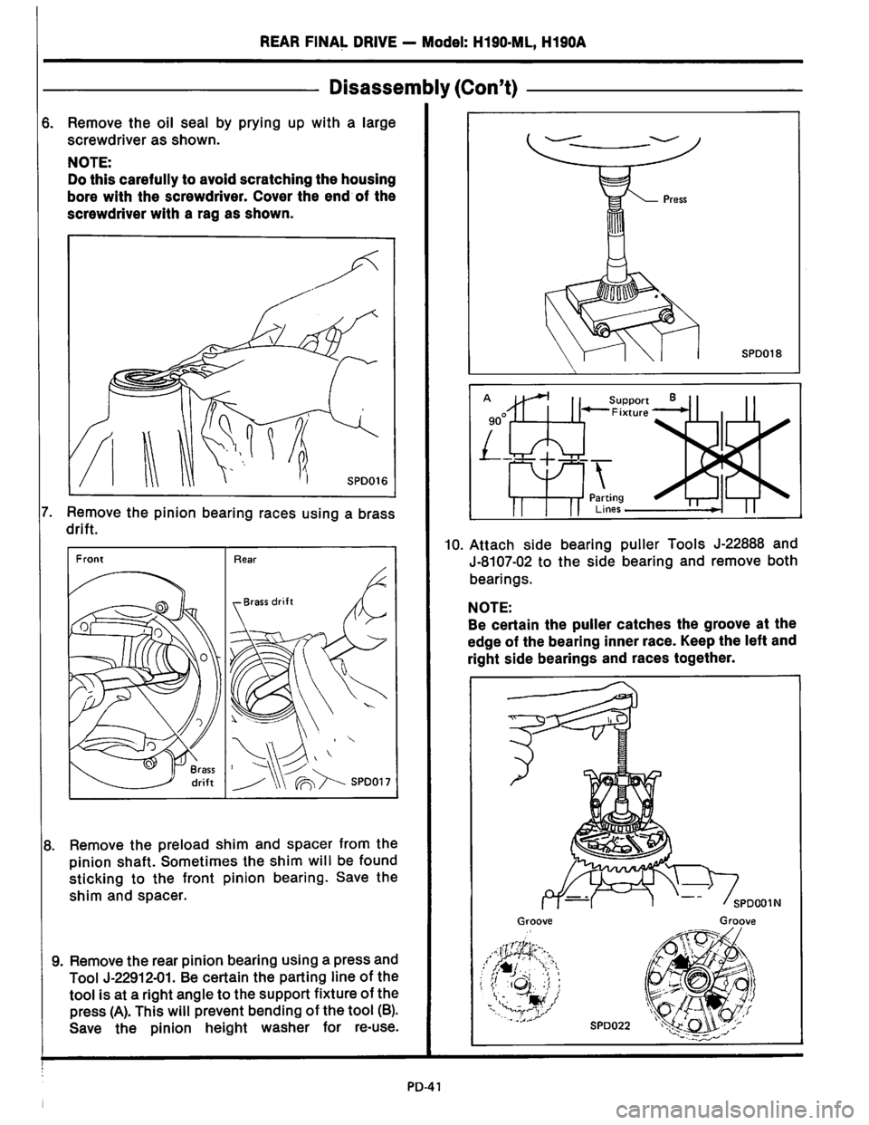NISSAN PICK-UP 1983 Service Workshop Manual Downloaded from www.Manualslib.com manuals search engine NISSAN PICK-UP 1983 Service Workshop Manual Downloaded from www.Manualslib.com manuals search engine