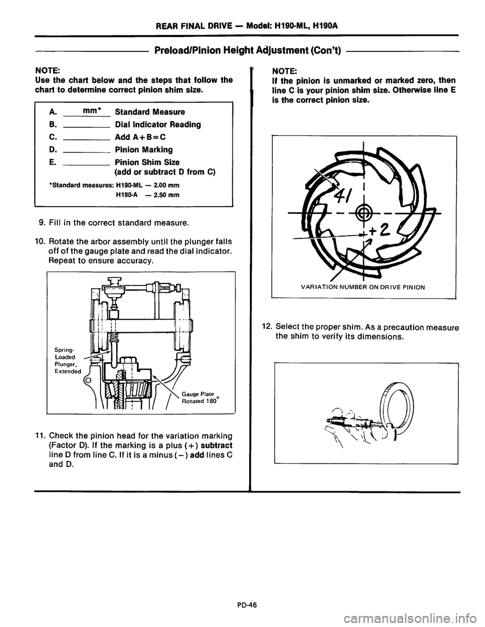 NISSAN PICK-UP 1983 Service Workshop Manual Downloaded from www.Manualslib.com manuals search engine NISSAN PICK-UP 1983 Service Workshop Manual Downloaded from www.Manualslib.com manuals search engine