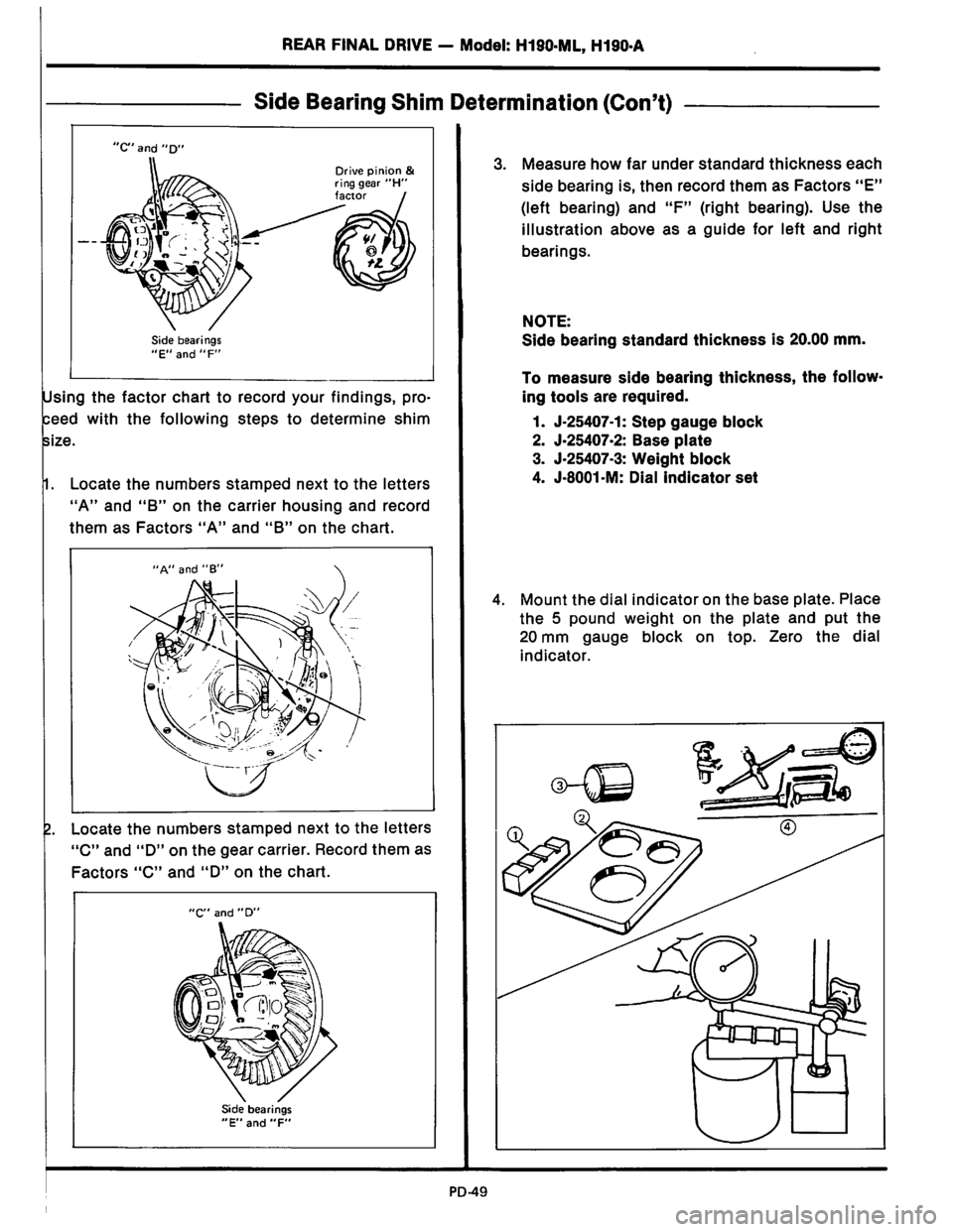 NISSAN PICK-UP 1983 Service Manual PDF Downloaded from www.Manualslib.com manuals search engine NISSAN PICK-UP 1983 Service Manual PDF Downloaded from www.Manualslib.com manuals search engine