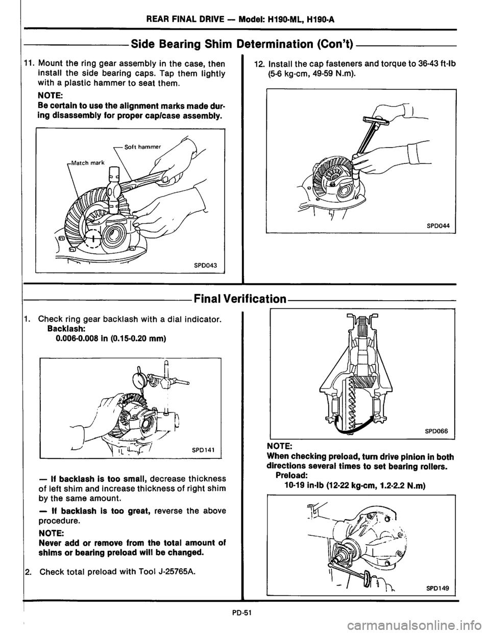 NISSAN PICK-UP 1983 Service Manual PDF Downloaded from www.Manualslib.com manuals search engine NISSAN PICK-UP 1983 Service Manual PDF Downloaded from www.Manualslib.com manuals search engine