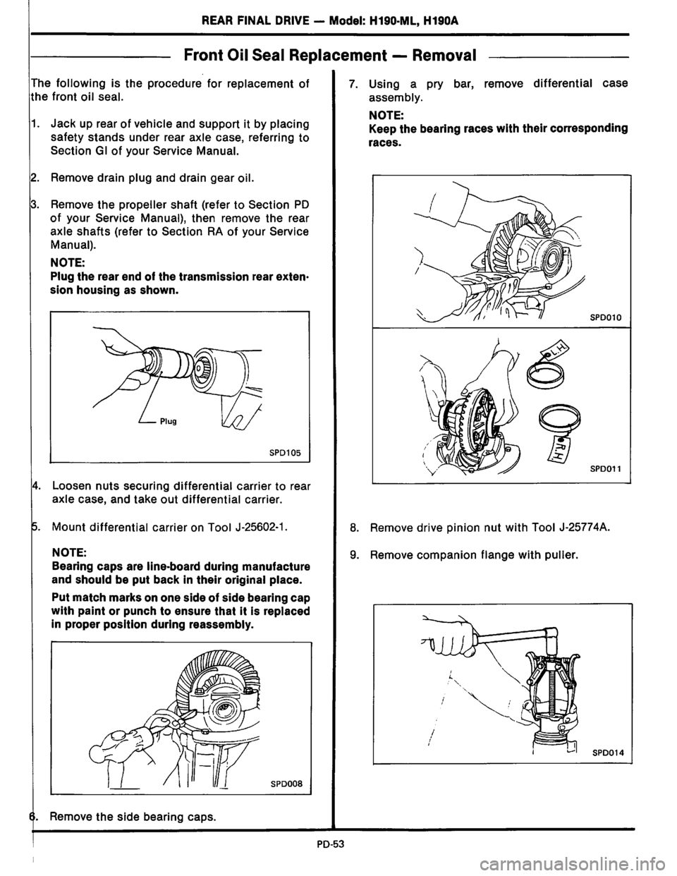 NISSAN PICK-UP 1983 Service Manual PDF Downloaded from www.Manualslib.com manuals search engine NISSAN PICK-UP 1983 Service Manual PDF Downloaded from www.Manualslib.com manuals search engine