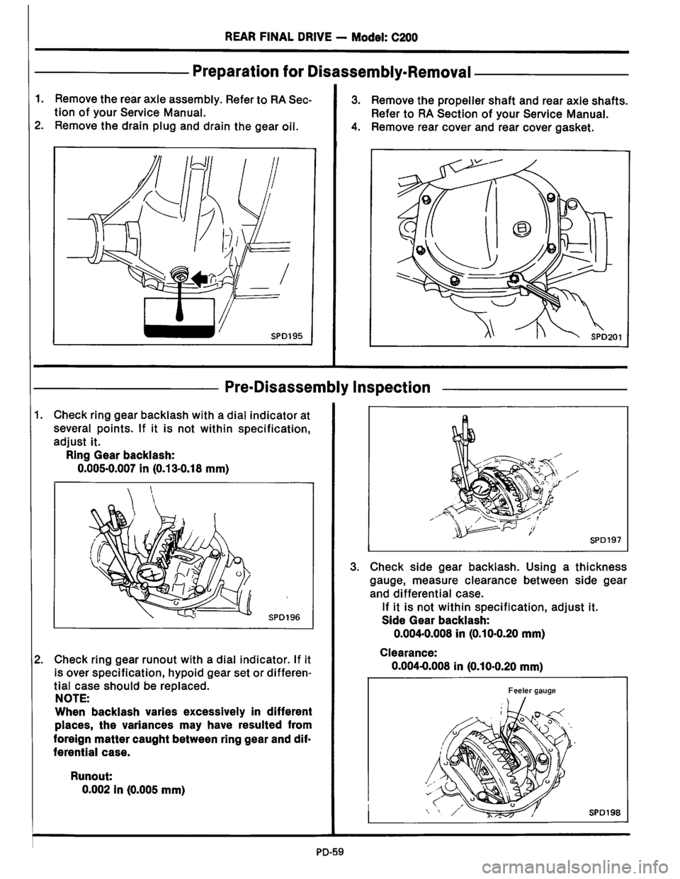 NISSAN PICK-UP 1983 Service Manual PDF Downloaded from www.Manualslib.com manuals search engine NISSAN PICK-UP 1983 Service Manual PDF Downloaded from www.Manualslib.com manuals search engine