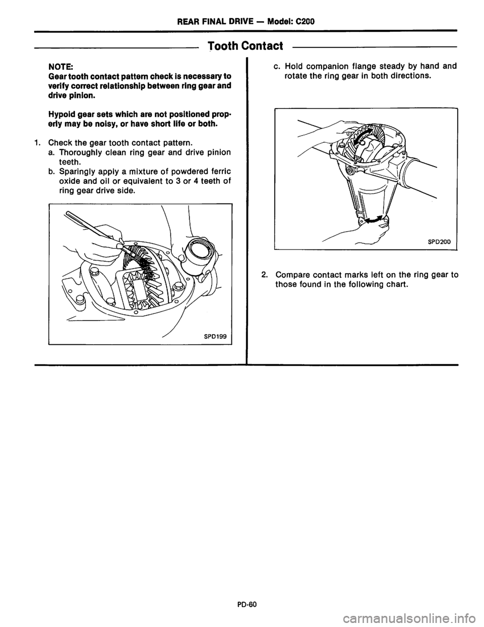 NISSAN PICK-UP 1983 Service Manual PDF Downloaded from www.Manualslib.com manuals search engine NISSAN PICK-UP 1983 Service Manual PDF Downloaded from www.Manualslib.com manuals search engine