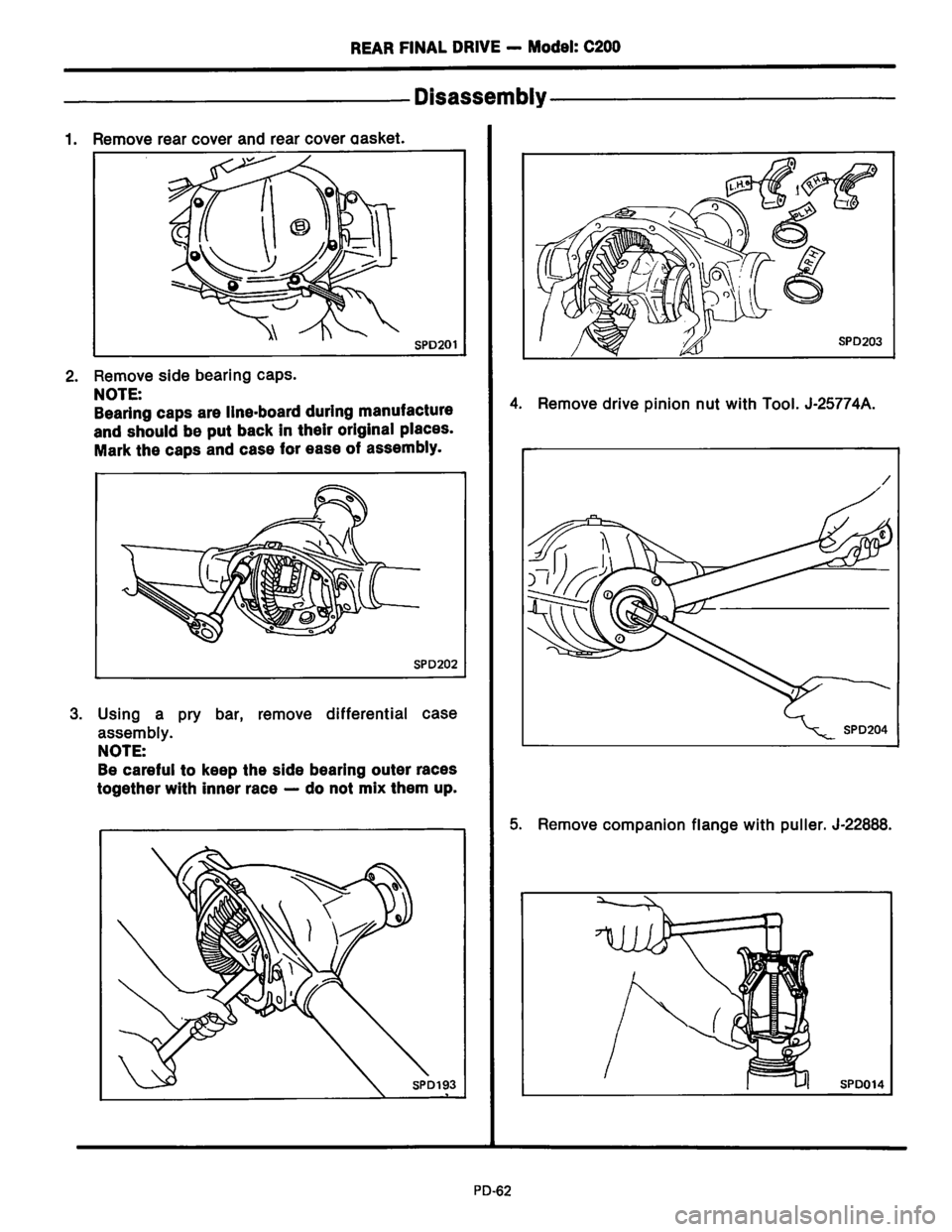 NISSAN PICK-UP 1983 Service Manual PDF Downloaded from www.Manualslib.com manuals search engine NISSAN PICK-UP 1983 Service Manual PDF Downloaded from www.Manualslib.com manuals search engine