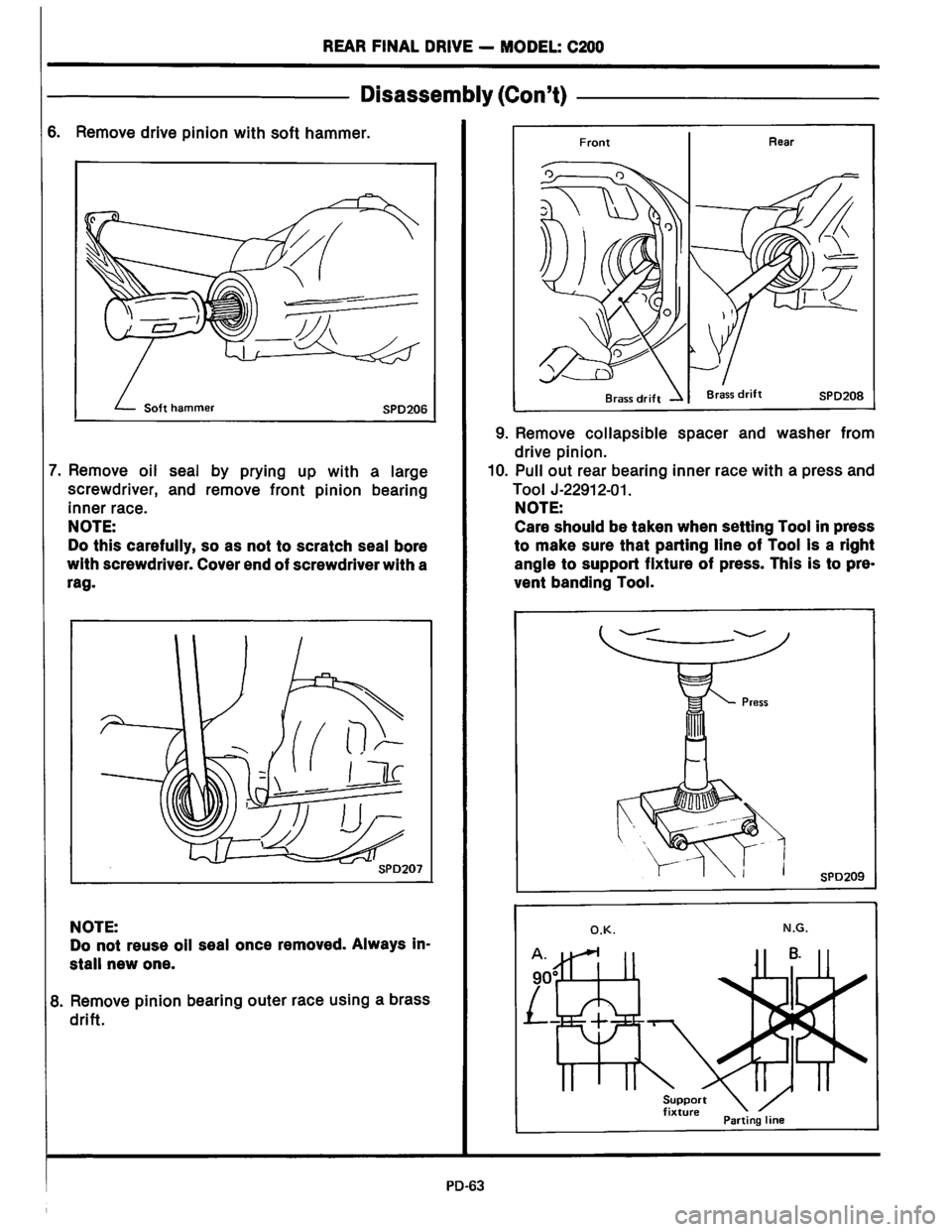 NISSAN PICK-UP 1983 Service Manual PDF Downloaded from www.Manualslib.com manuals search engine NISSAN PICK-UP 1983 Service Manual PDF Downloaded from www.Manualslib.com manuals search engine