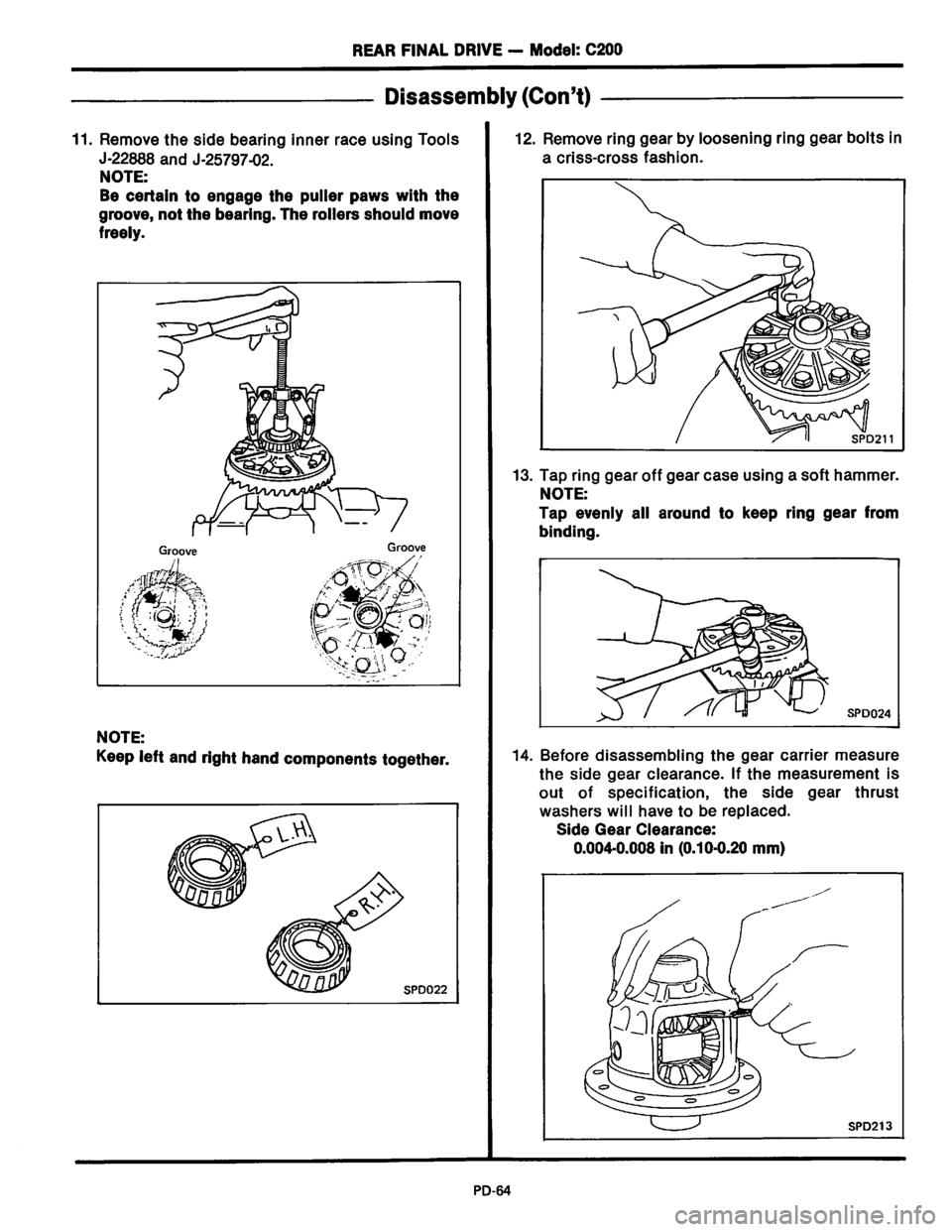 NISSAN PICK-UP 1983 Service Manual PDF Downloaded from www.Manualslib.com manuals search engine NISSAN PICK-UP 1983 Service Manual PDF Downloaded from www.Manualslib.com manuals search engine