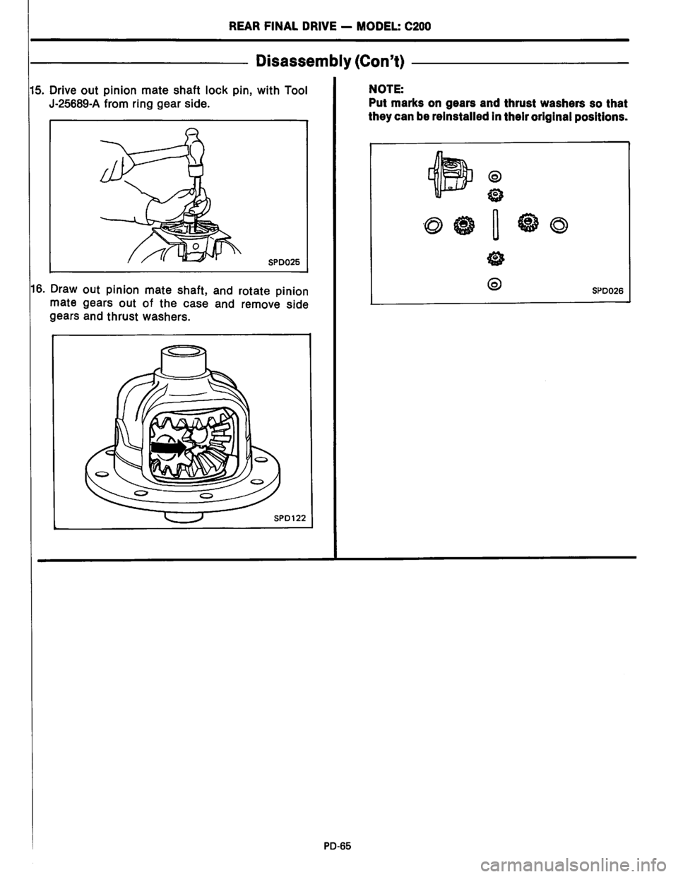 NISSAN PICK-UP 1983 Service Manual PDF Downloaded from www.Manualslib.com manuals search engine NISSAN PICK-UP 1983 Service Manual PDF Downloaded from www.Manualslib.com manuals search engine