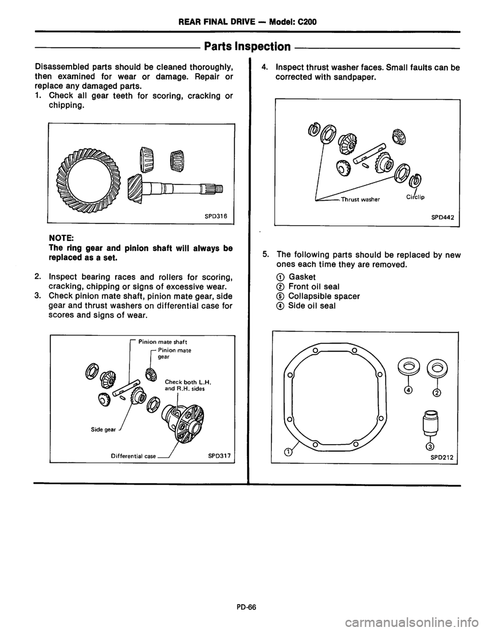 NISSAN PICK-UP 1983 Service Manual PDF Downloaded from www.Manualslib.com manuals search engine NISSAN PICK-UP 1983 Service Manual PDF Downloaded from www.Manualslib.com manuals search engine