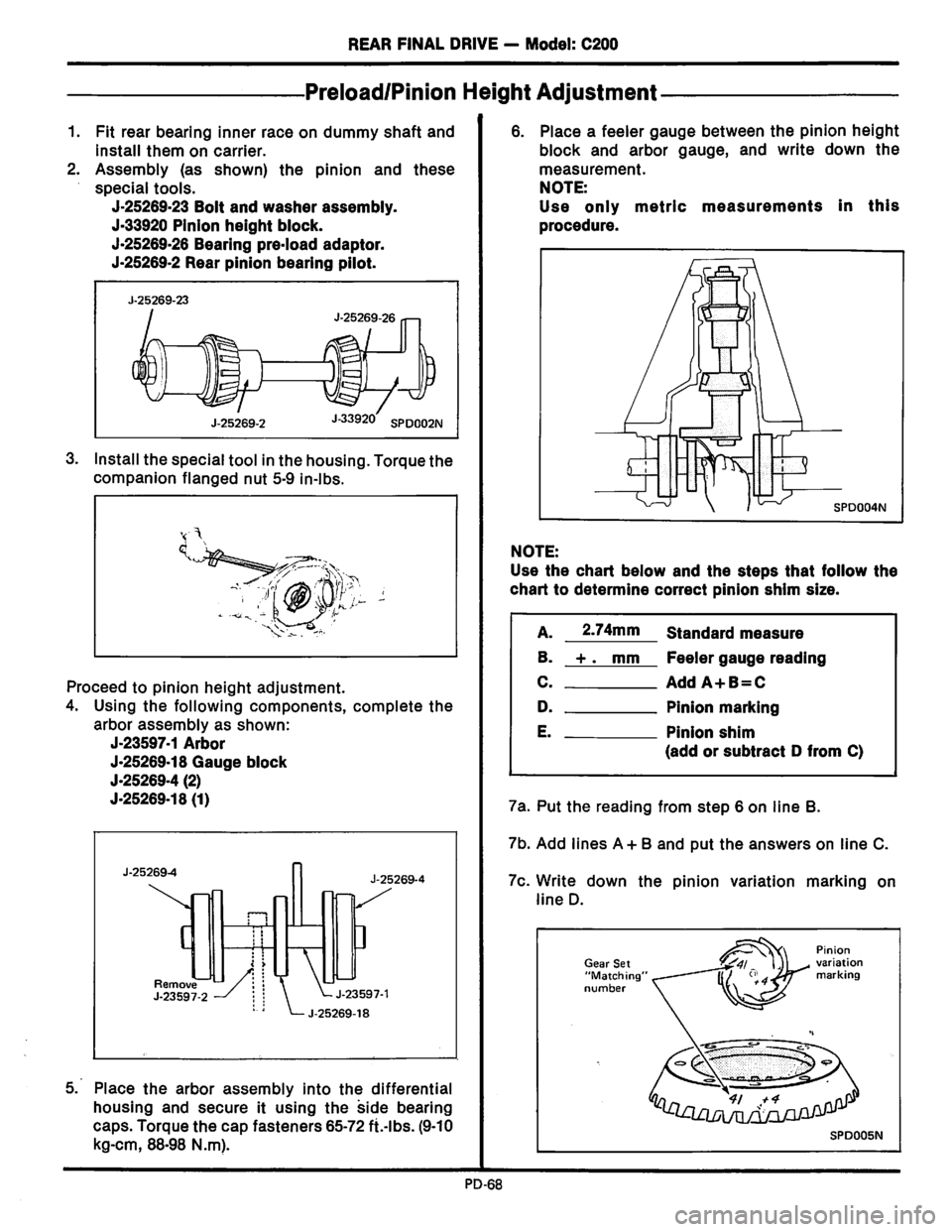 NISSAN PICK-UP 1983 Service Manual PDF Downloaded from www.Manualslib.com manuals search engine NISSAN PICK-UP 1983 Service Manual PDF Downloaded from www.Manualslib.com manuals search engine
