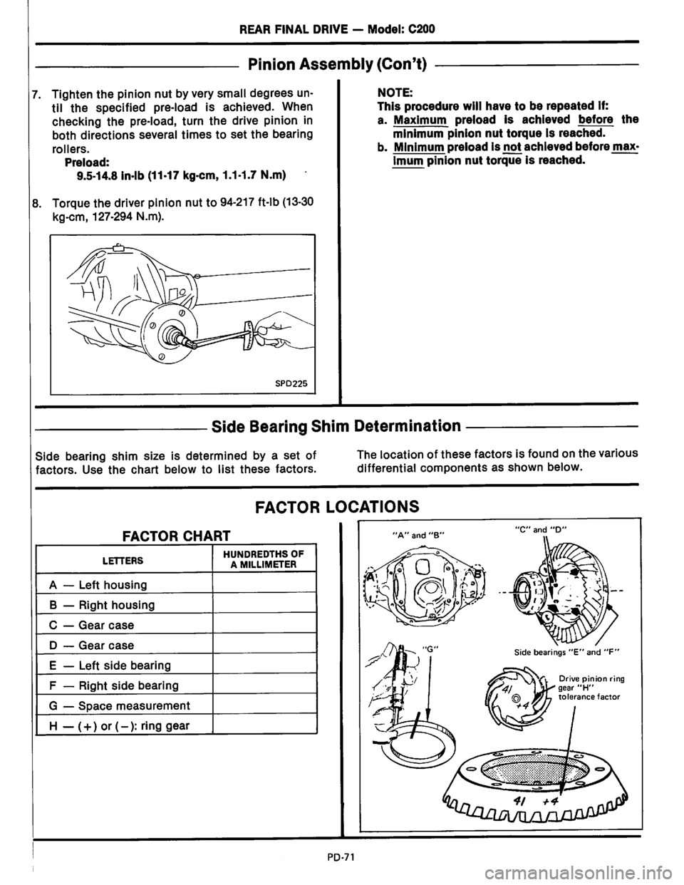 NISSAN PICK-UP 1983 Service Manual Online Downloaded from www.Manualslib.com manuals search engine NISSAN PICK-UP 1983 Service Manual Online Downloaded from www.Manualslib.com manuals search engine
