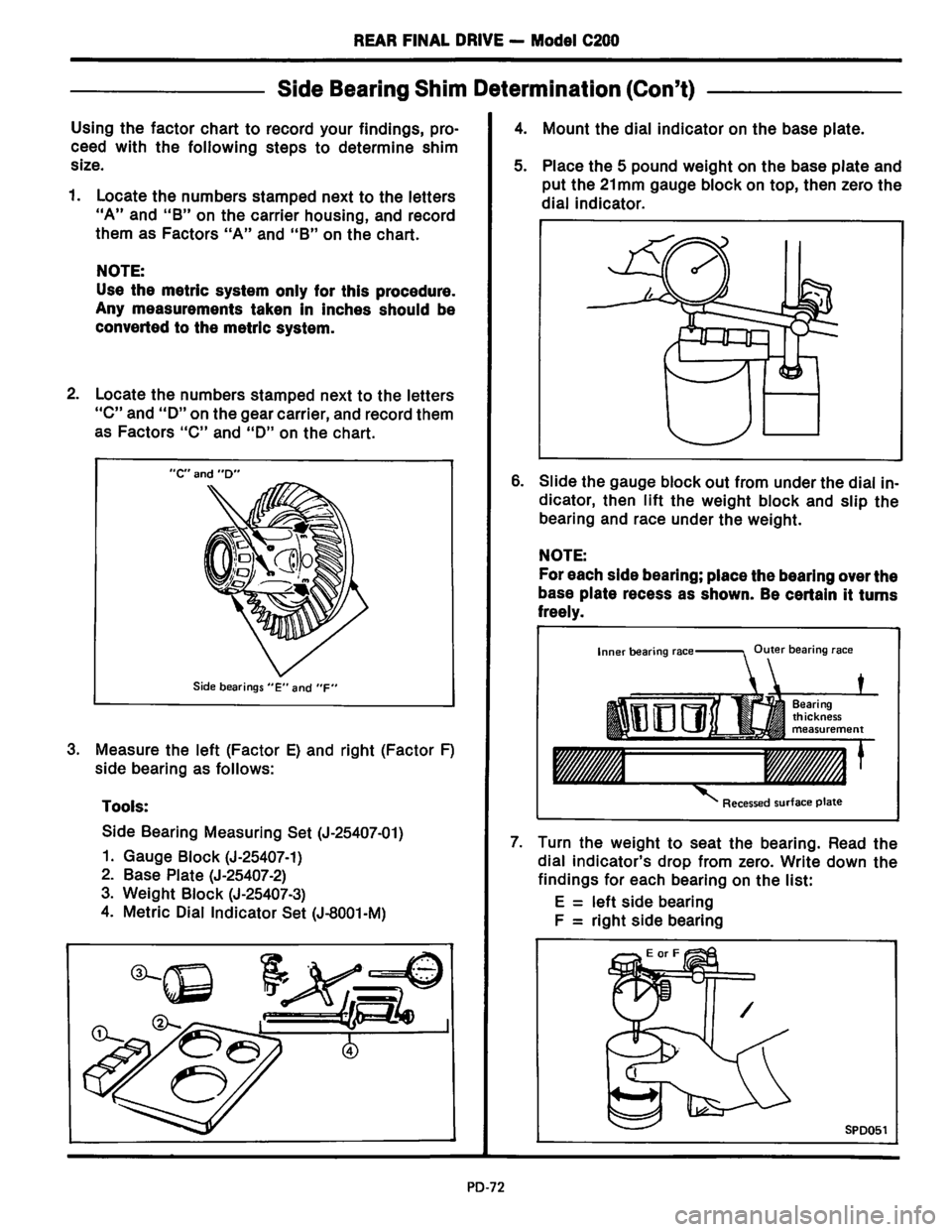 NISSAN PICK-UP 1983 Service Manual Online Downloaded from www.Manualslib.com manuals search engine NISSAN PICK-UP 1983 Service Manual Online Downloaded from www.Manualslib.com manuals search engine