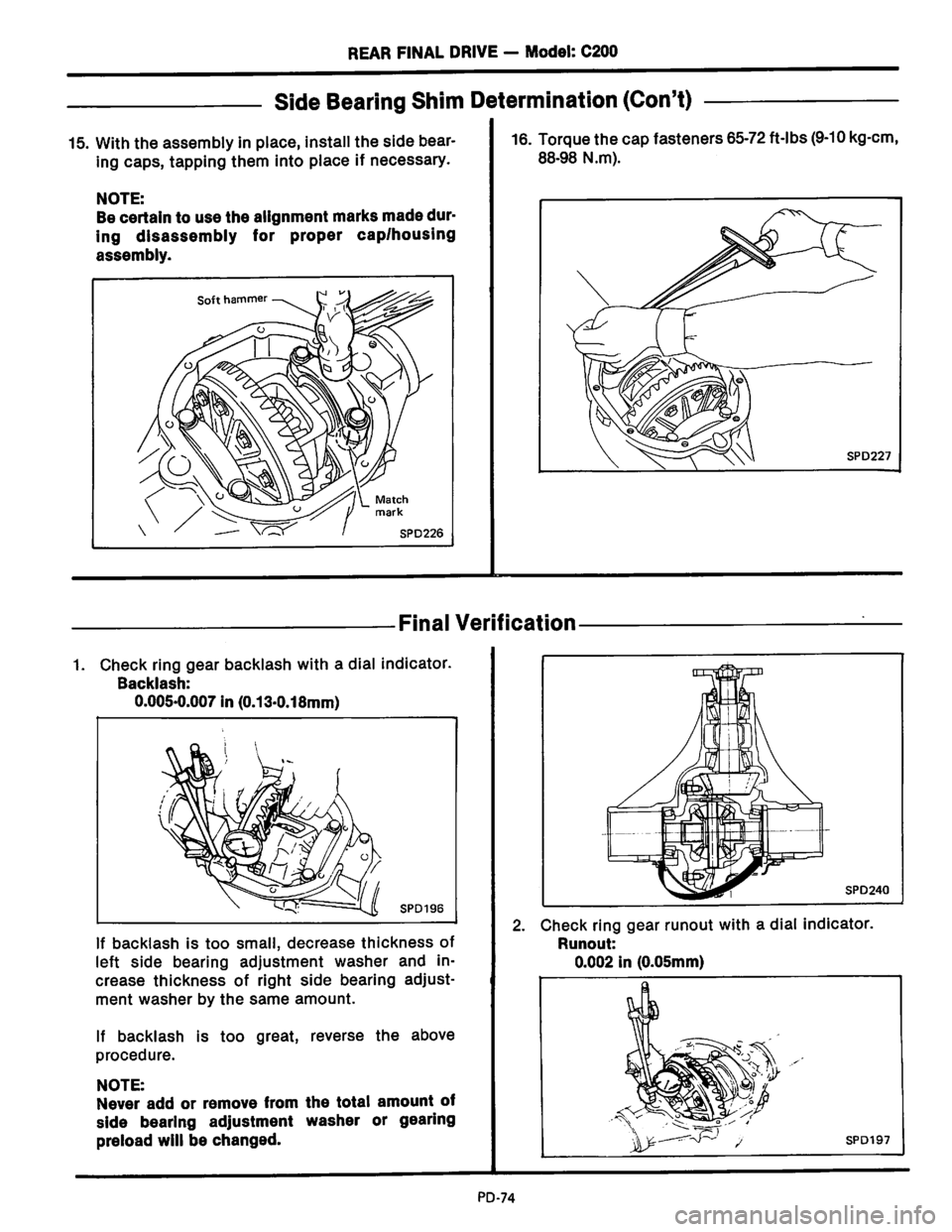 NISSAN PICK-UP 1983 Service Manual Online Downloaded from www.Manualslib.com manuals search engine NISSAN PICK-UP 1983 Service Manual Online Downloaded from www.Manualslib.com manuals search engine