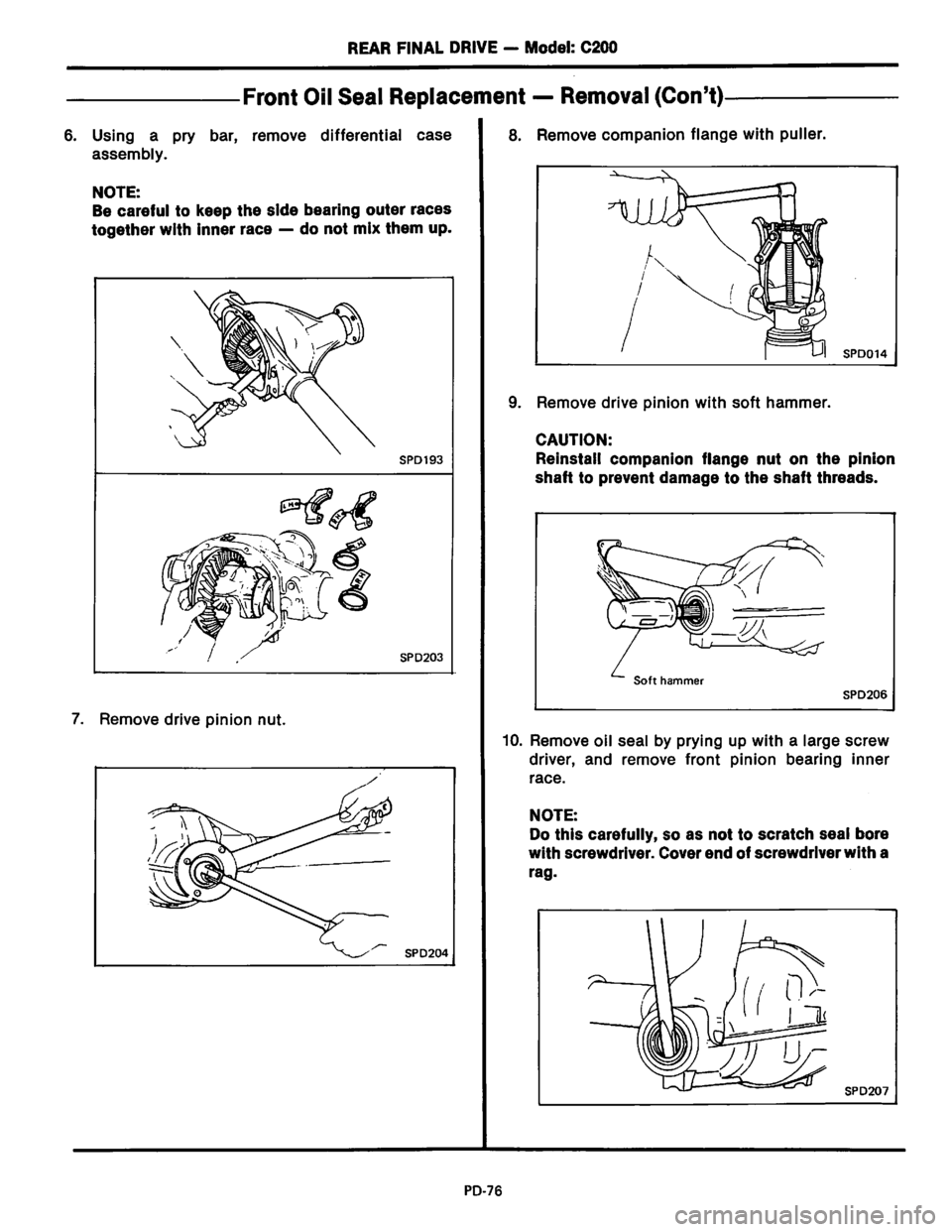 NISSAN PICK-UP 1983 Service Manual Online Downloaded from www.Manualslib.com manuals search engine NISSAN PICK-UP 1983 Service Manual Online Downloaded from www.Manualslib.com manuals search engine