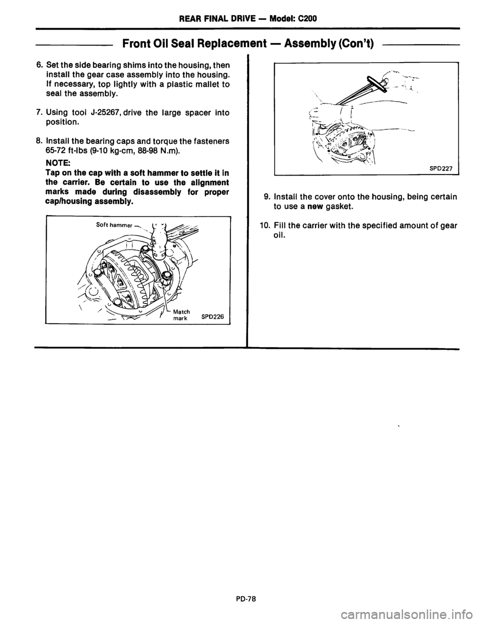 NISSAN PICK-UP 1983 Service Manual Online Downloaded from www.Manualslib.com manuals search engine NISSAN PICK-UP 1983 Service Manual Online Downloaded from www.Manualslib.com manuals search engine