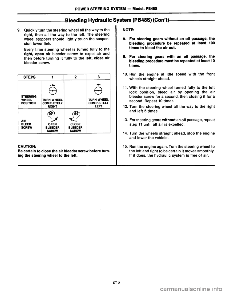 NISSAN PICK-UP 1983 Service Owners Manual Downloaded from www.Manualslib.com manuals search engine NISSAN PICK-UP 1983 Service Owners Manual Downloaded from www.Manualslib.com manuals search engine