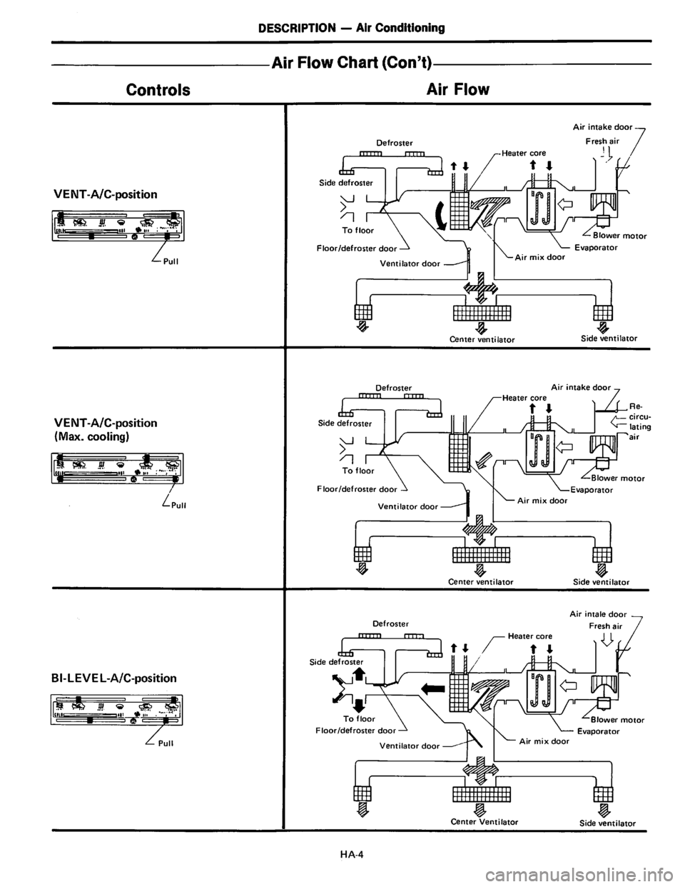 NISSAN PICK-UP 1983 Service Owners Manual Downloaded from www.Manualslib.com manuals search engine NISSAN PICK-UP 1983 Service Owners Manual Downloaded from www.Manualslib.com manuals search engine