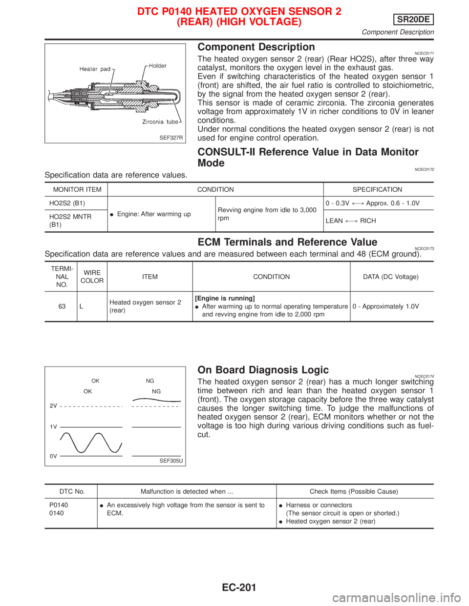 NISSAN PRIMERA 1999  Electronic Repair Manual Component DescriptionNCEC0171The heated oxygen sensor 2 (rear) (Rear HO2S), after three way
catalyst, monitors the oxygen level in the exhaust gas.
Even if switching characteristics of the heated oxyg