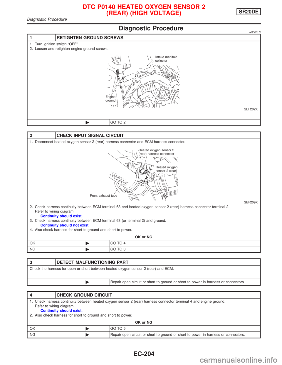 NISSAN PRIMERA 1999  Electronic Repair Manual Diagnostic ProcedureNCEC0178
1 RETIGHTEN GROUND SCREWS
1. Turn ignition switch ªOFFº.
2. Loosen and retighten engine ground screws.
SEF202X
©GO TO 2.
2 CHECK INPUT SIGNAL CIRCUIT
1. Disconnect heat