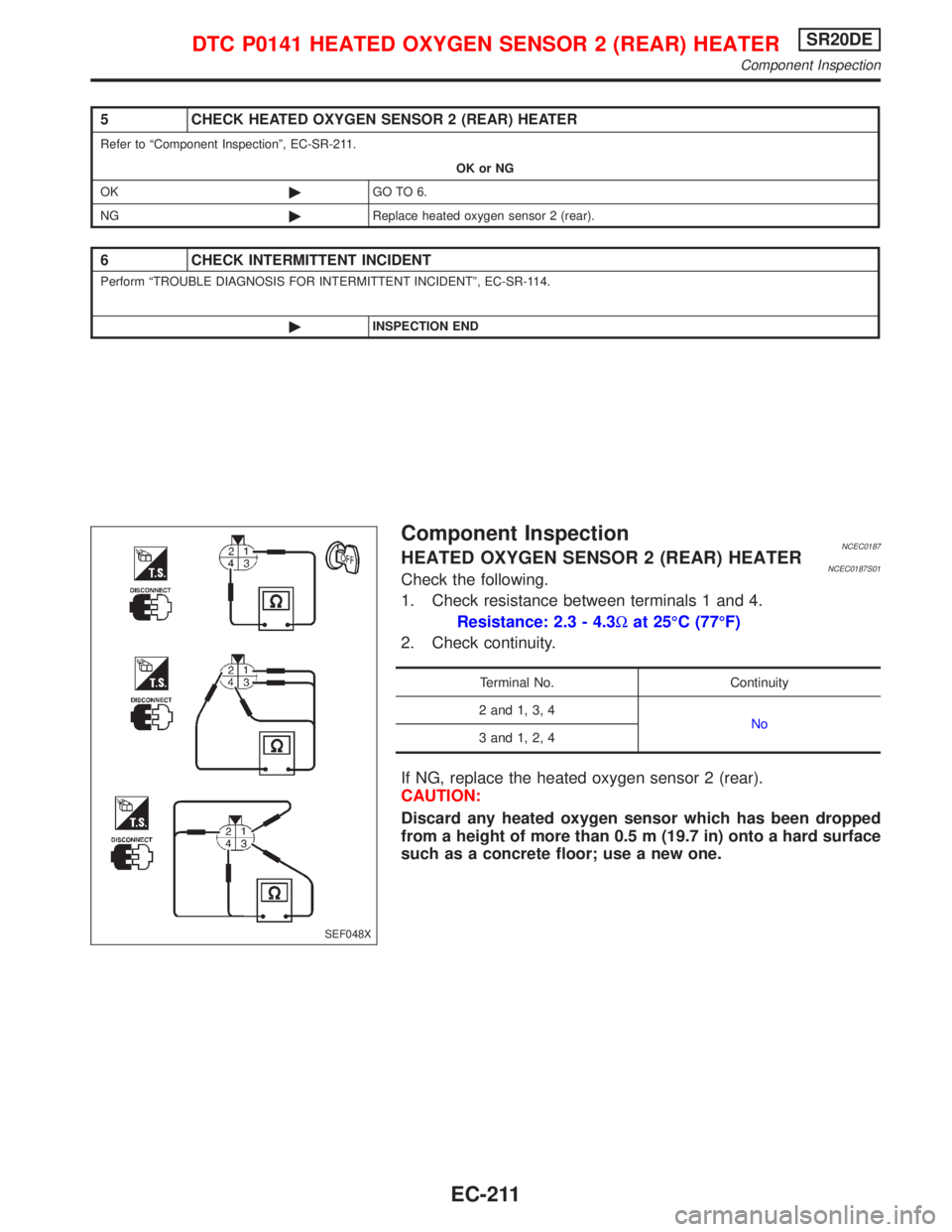 NISSAN PRIMERA 1999  Electronic Repair Manual Component InspectionNCEC0187HEATED OXYGEN SENSOR 2 (REAR) HEATERNCEC0187S01Check the following.
1. Check resistance between terminals 1 and 4.
Resistance: 2.3 - 4.3Wat 25ÉC (77ÉF)
2. Check continuit