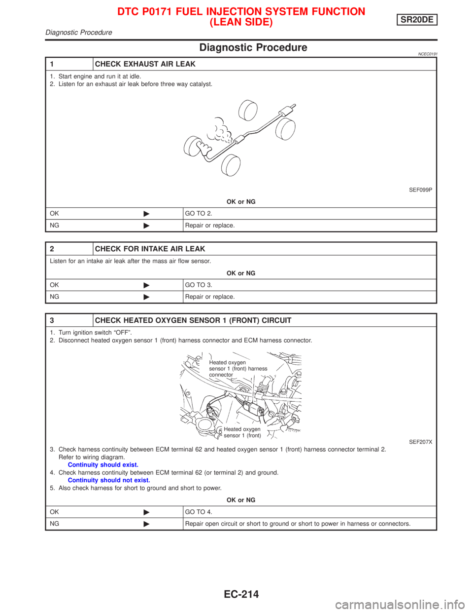 NISSAN PRIMERA 1999  Electronic Repair Manual Diagnostic ProcedureNCEC0191
1 CHECK EXHAUST AIR LEAK
1. Start engine and run it at idle.
2. Listen for an exhaust air leak before three way catalyst.
SEF099P
OK or NG
OK©GO TO 2.
NG©Repair or repla