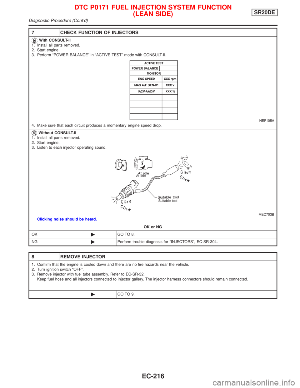 NISSAN PRIMERA 1999  Electronic Repair Manual 7 CHECK FUNCTION OF INJECTORS
With CONSULT-II
1. Install all parts removed.
2. Start engine.
3. Perform ªPOWER BALANCEº in ªACTIVE TESTº mode with CONSULT-II.
NEF105A4. Make sure that each circuit