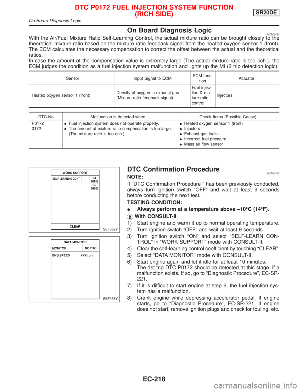 NISSAN PRIMERA 1999  Electronic Repair Manual On Board Diagnosis LogicNCEC0192With the Air/Fuel Mixture Ratio Self-Learning Control, the actual mixture ratio can be brought closely to the
theoretical mixture ratio based on the mixture ratio feedb